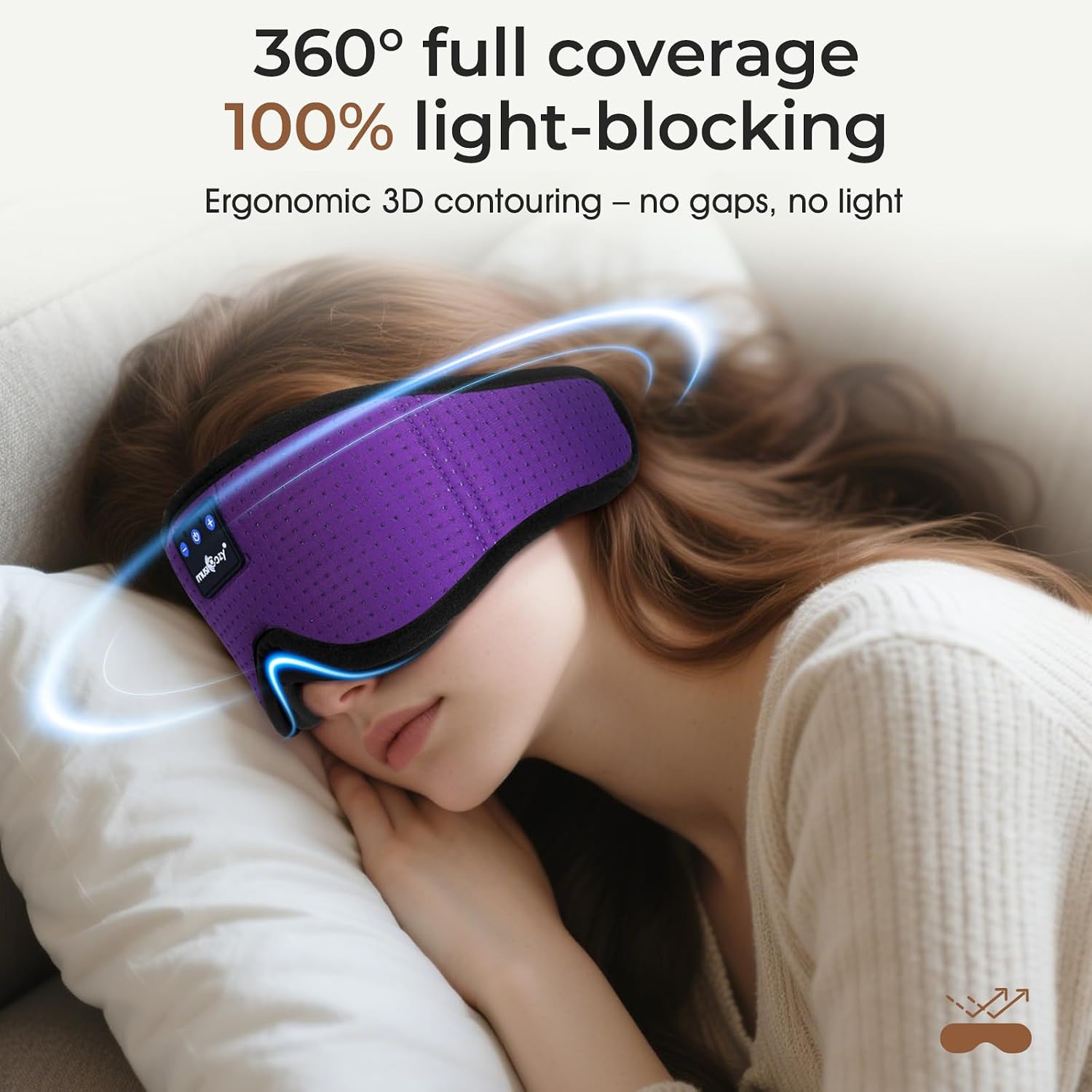 Thumbnail 1 de MUSICOZY Sleep Headphones for Side Sleepers (Bluetooth sleep mask, 100% blackout) with up to 14H playtime