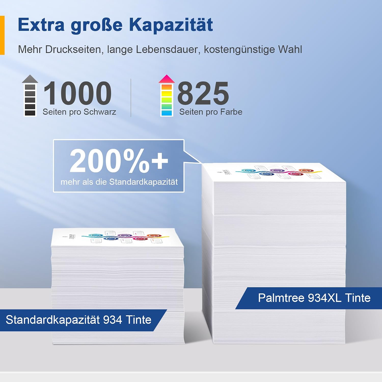 Detalle de Palmtree 934/935XL Multipack kompatible für HP OfficeJet Pro 6230 & 6830 (934XL Schwarz, 935XL Farben)
