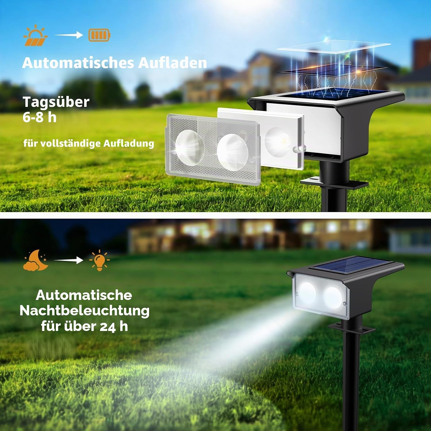 Detalle de btfarm 8er-Set Solarstrahler für Außen – 3 Farbtemperaturen, IP65, 2 Installationsmodi