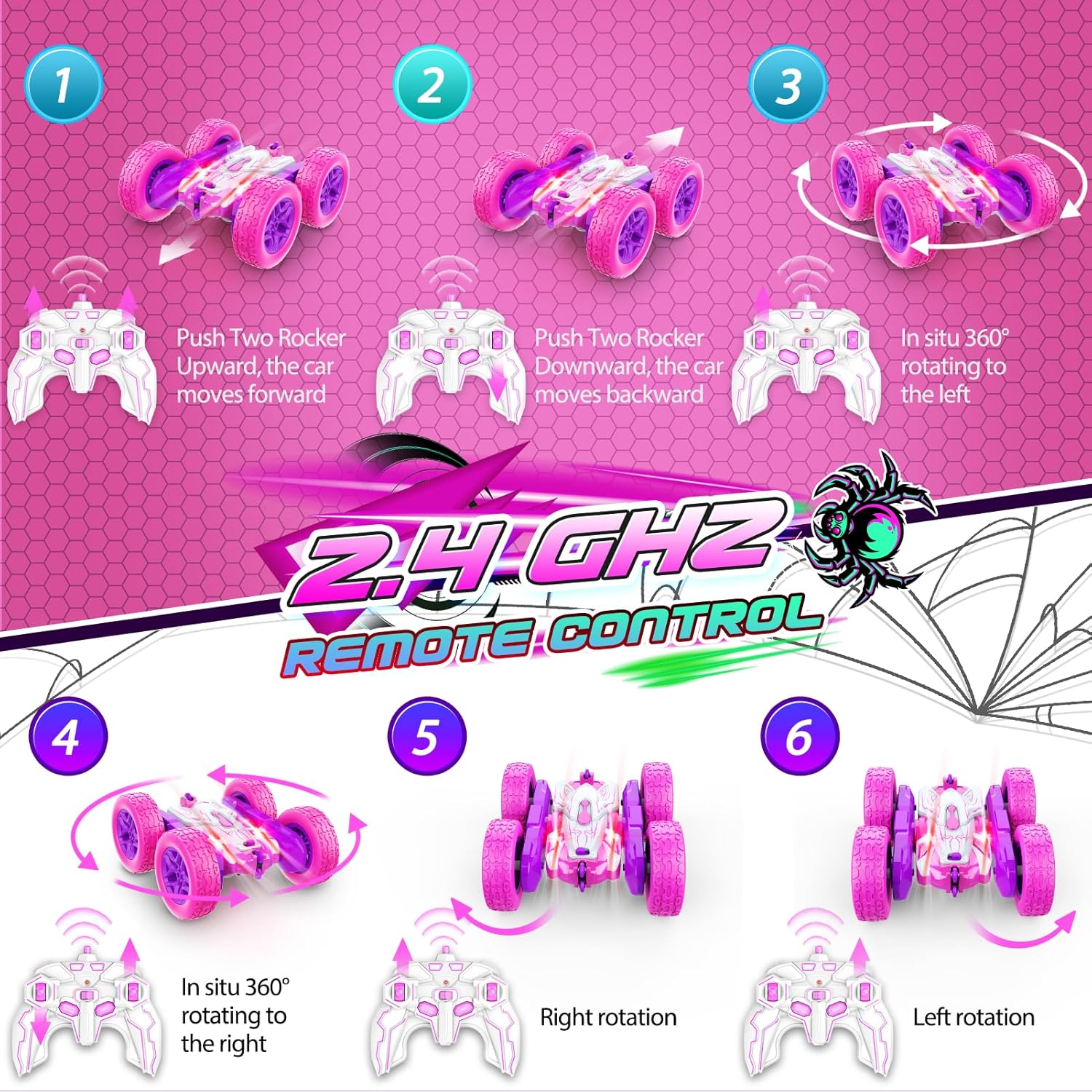 Detalle de Auto Telecomando LED 2.4GHz 360° Flips RC Monster Truck – Gioco Esterno per Ragazze 3–12 anni