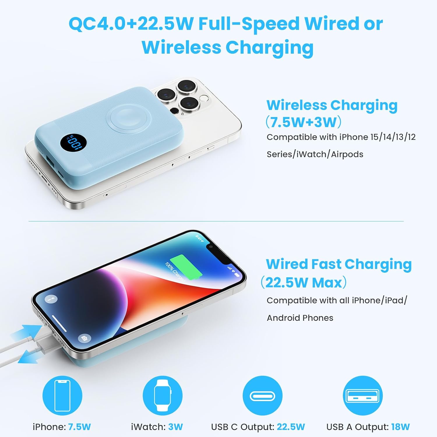 Detalle de GKUTW HX100M4 Magnetic Power Bank, 10,800mAh, 25W USB-C, Sky Blue