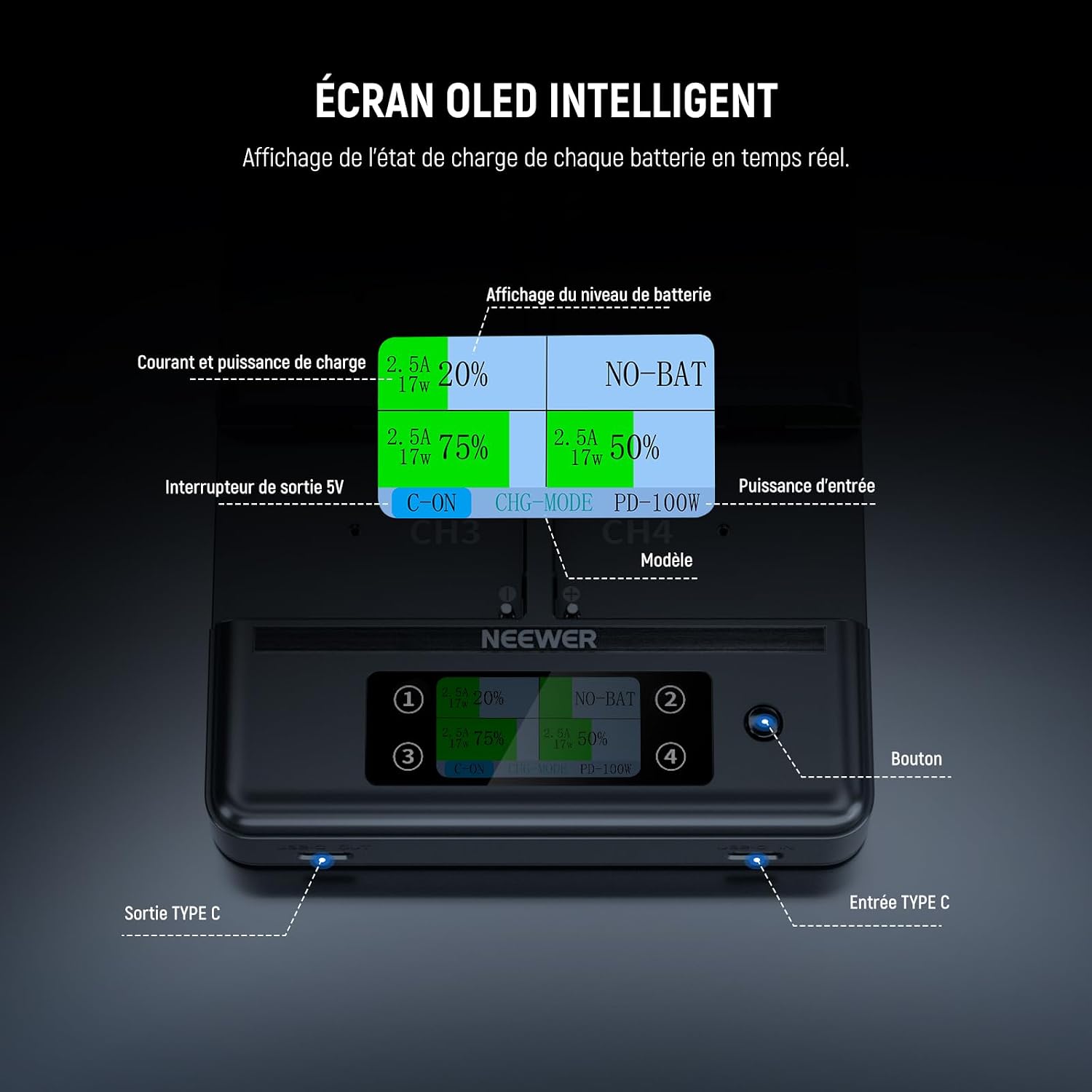 Detalle de NEEWER NP-F970 Chargeur 4 canaux avec consolidation d’alimentation intelligente et écran OLED