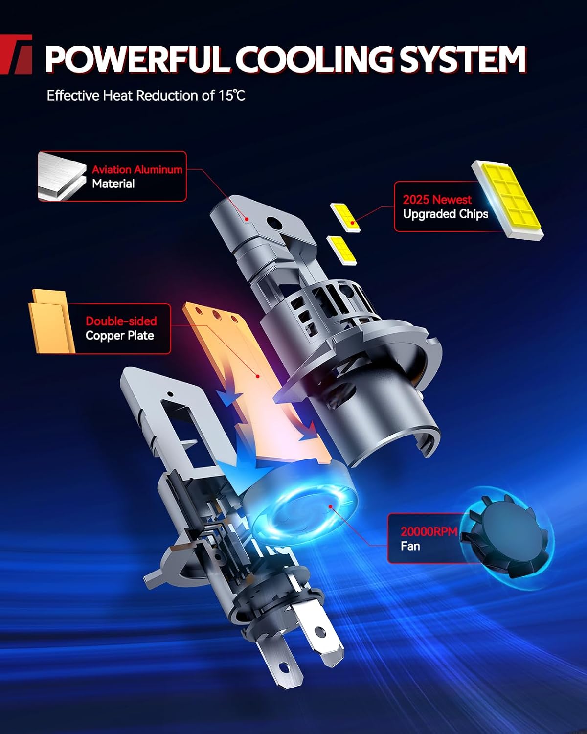 Detalle 1 de Torchbeam H4 LED 30000LM 100W fendinebbia 6500K