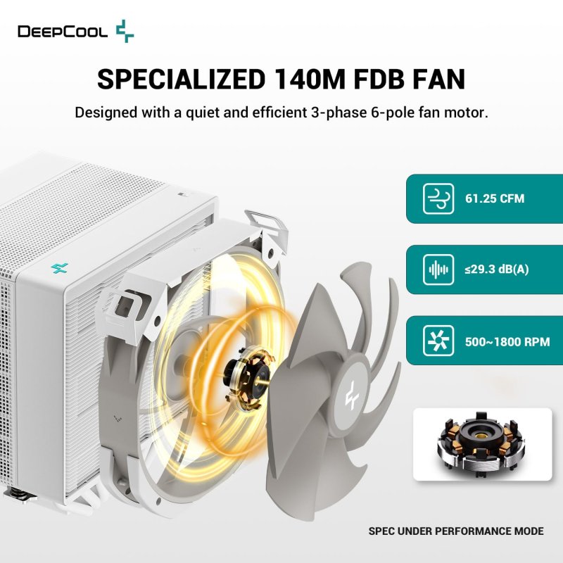 Detalle de DeepCool ASSASSIN 4S ventilador CPU 140 mm blanco