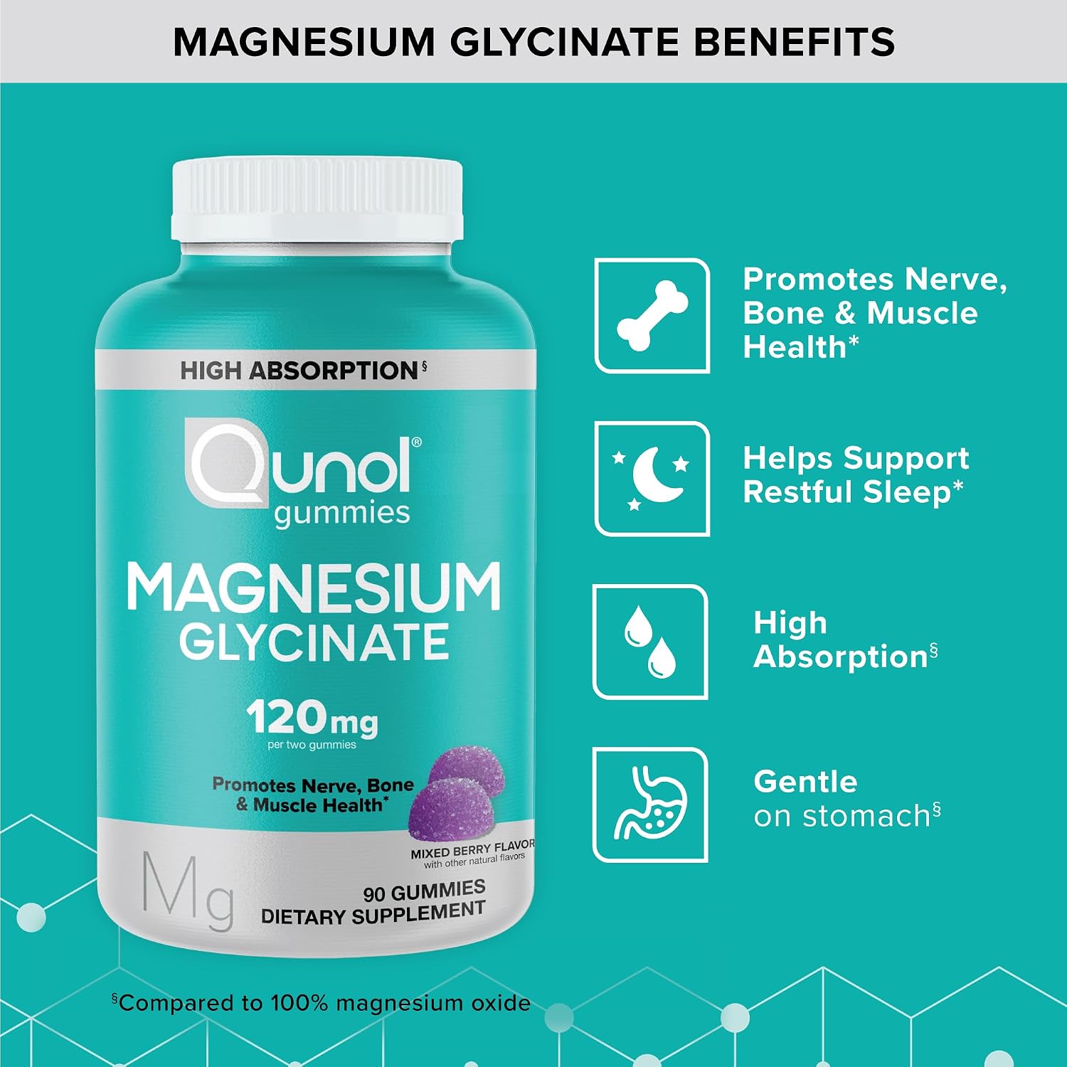 Detalle 2 de Qunol Magnesium Glycinate Gummies, 120 mg, Vegetarian, 90 Count