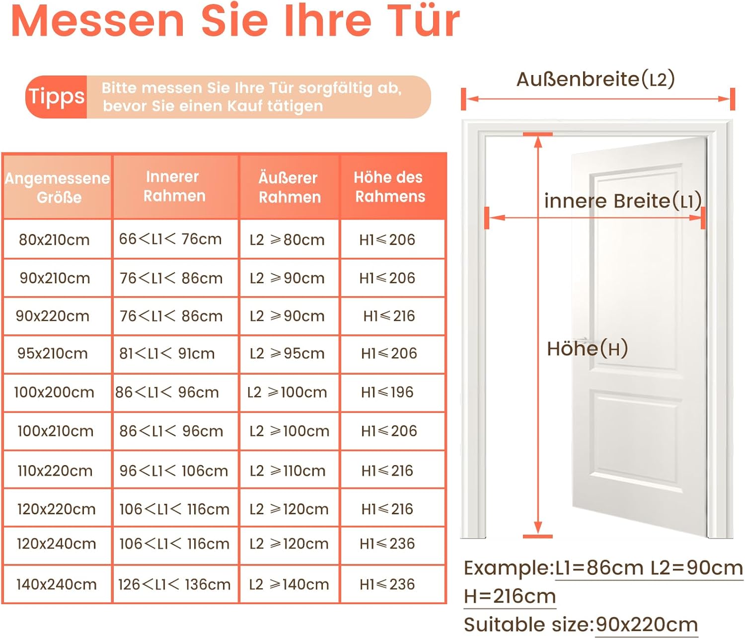 Thumbnail 6 de VitHom flammhemmendes Fliegengitter für Balkontür mit Magnetverschluss (Glasfaser), 90x200 cm – schwarz