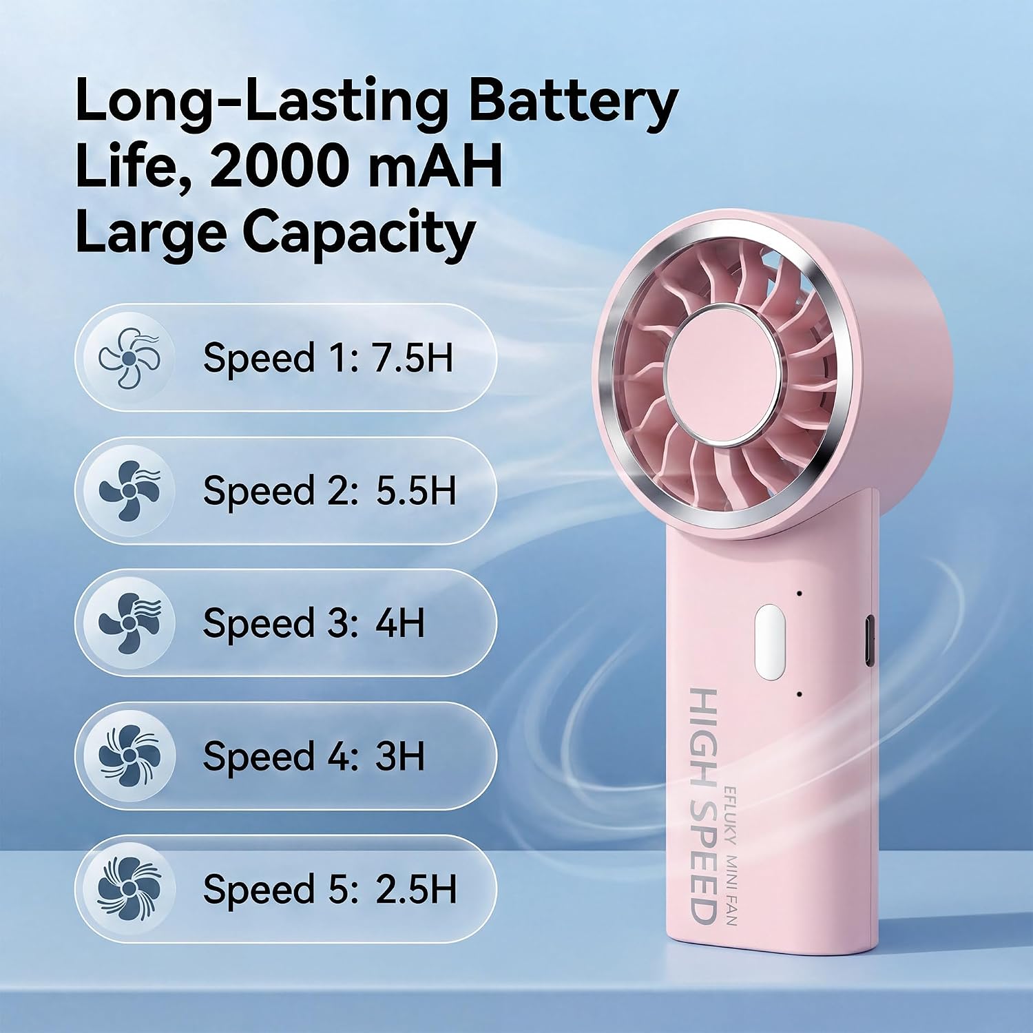 Detalle de efluky Handheld Fan: Compact USB Rechargeable Portable Cooler