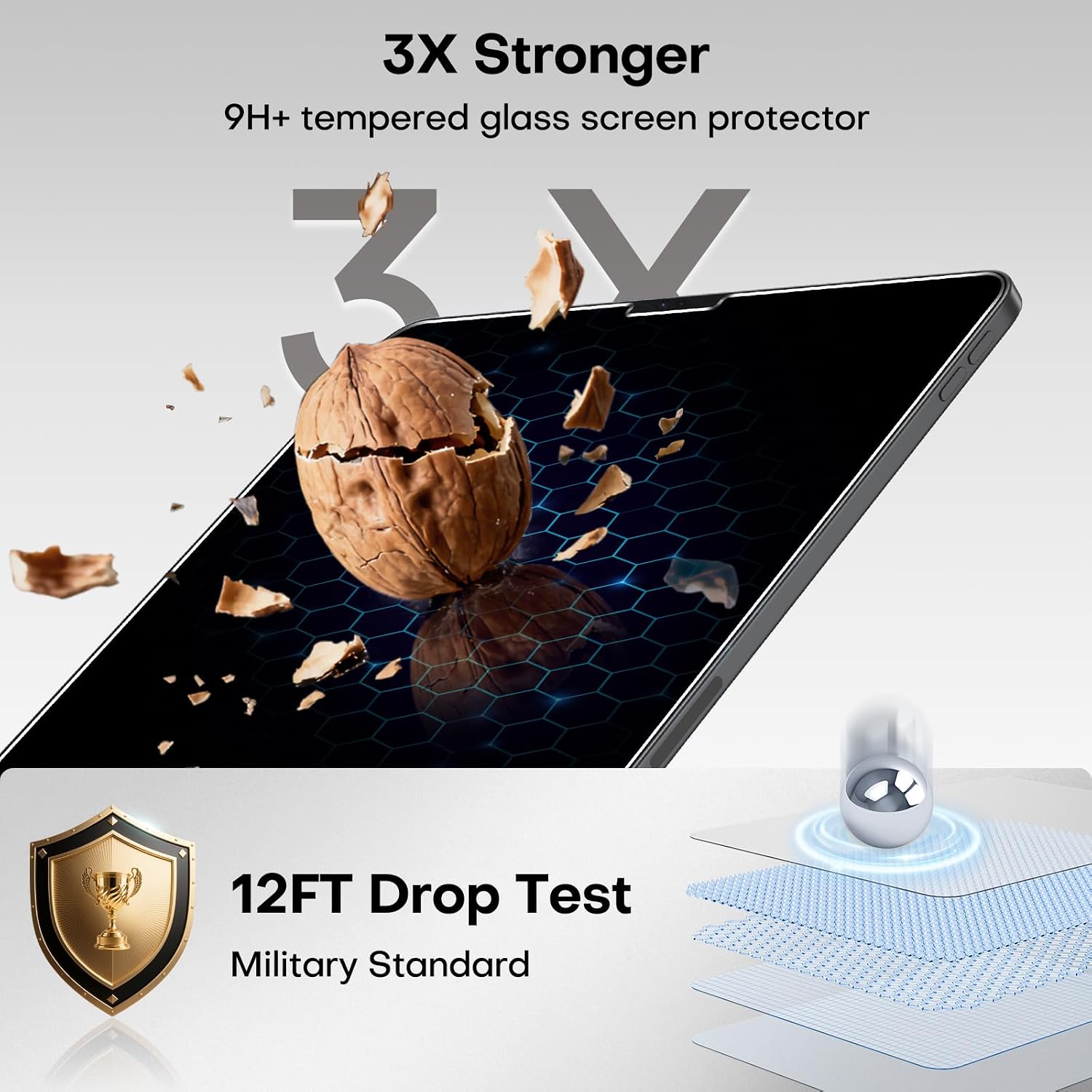 Thumbnail 4 de OMOTON 2 Pack Privacy Screen Protector for iPad Pro 12.9"