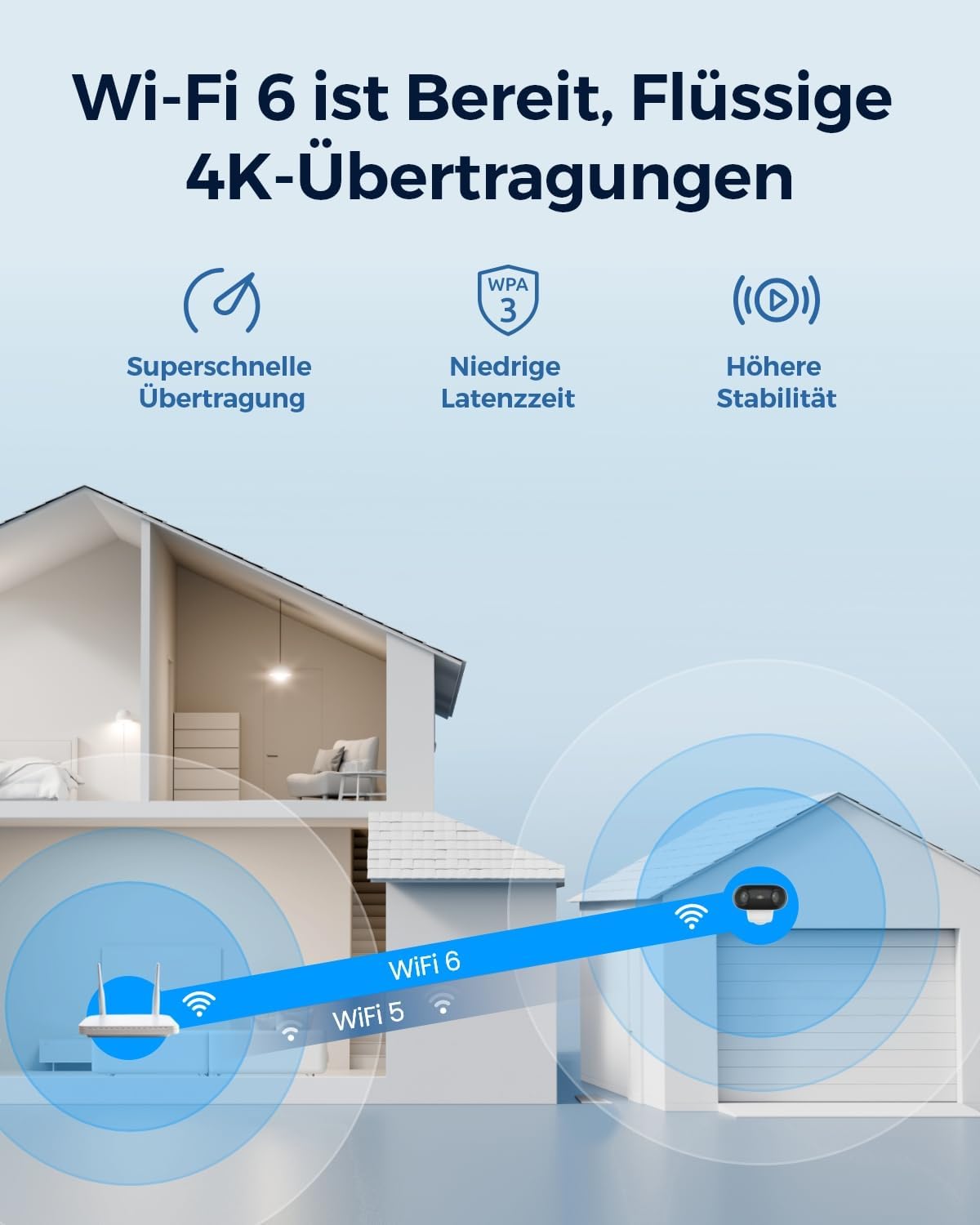 Thumbnail 6 de Reolink Argus 4 Pro 4K Solar-Überwachungskamera