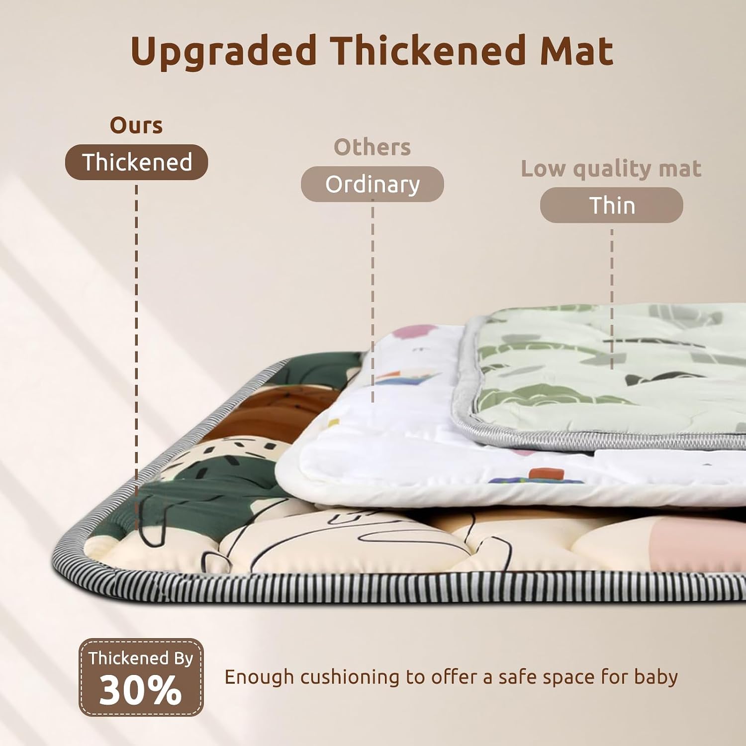 Detalle 2 de Tuocal Baby Play Mat 150x180cm