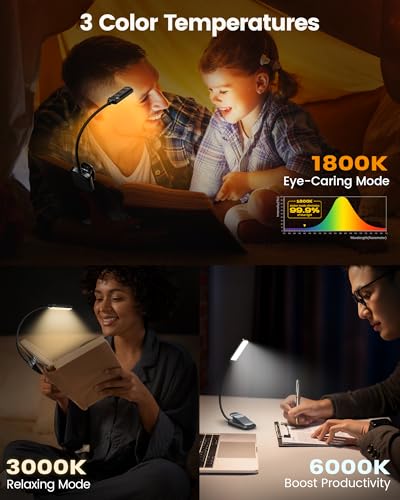 Detalle de Glocusent Lámpara de lectura con pinza y 13 LED para libros — 120 horas de autonomía, recargable, 3 colores y 5 niveles de intensidad
