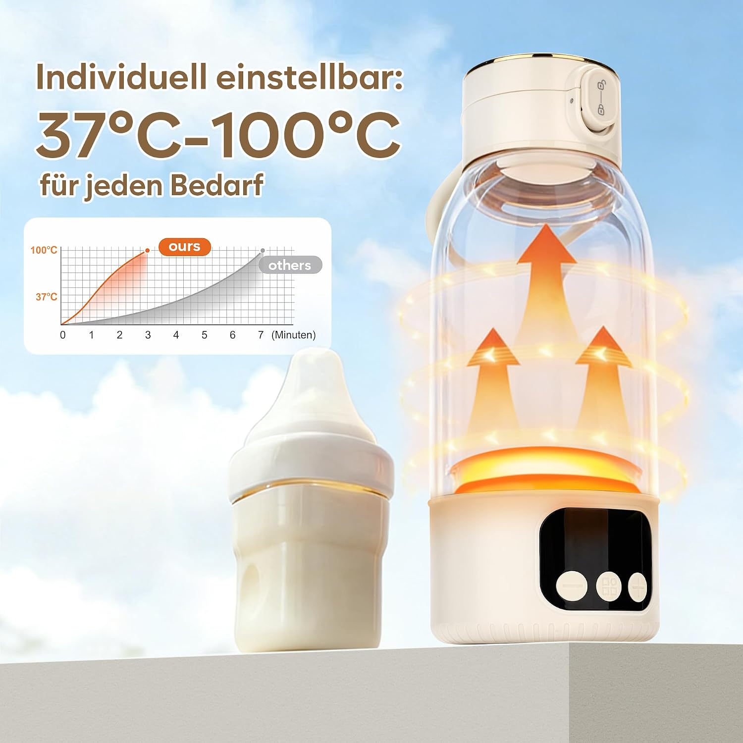 Detalle de DOXCJQME Baby Flaschenwärmer Unterwegs – 3-Minuten-Heizung, 500 ml Kapazität, USB-C Laden