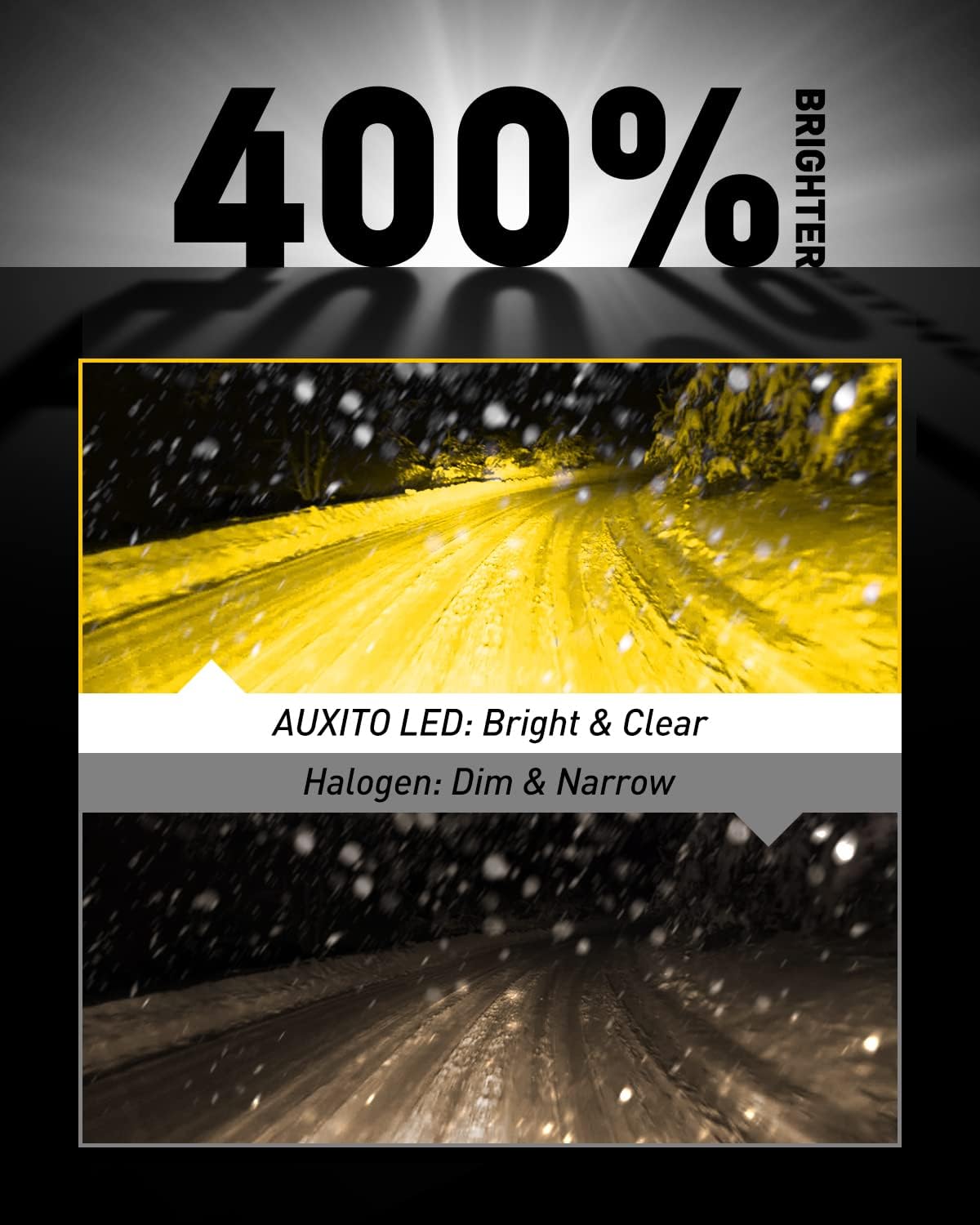 Detalle de AUXITO 9006 LED Fog Light Bulbs
