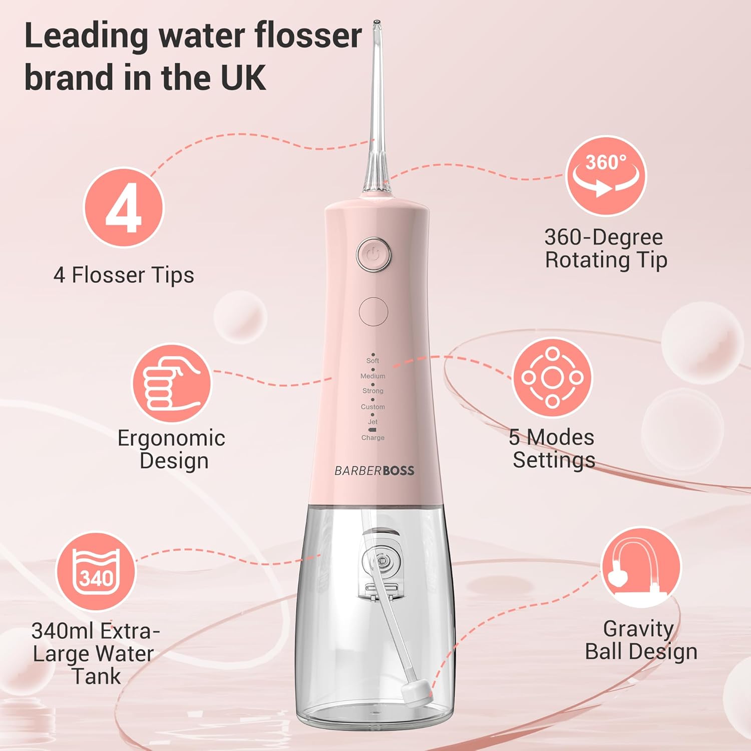 Detalle de BarberBoss Idropulsore Dentale: irrigatore orale wireless con 5 modalità e serbatoio da 340 ml – Rosa Pastello