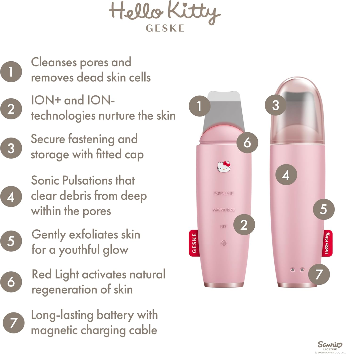 Detalle 2 de GESKE x Hello Kitty SmartAppGuided 9 en 1 🧖♀