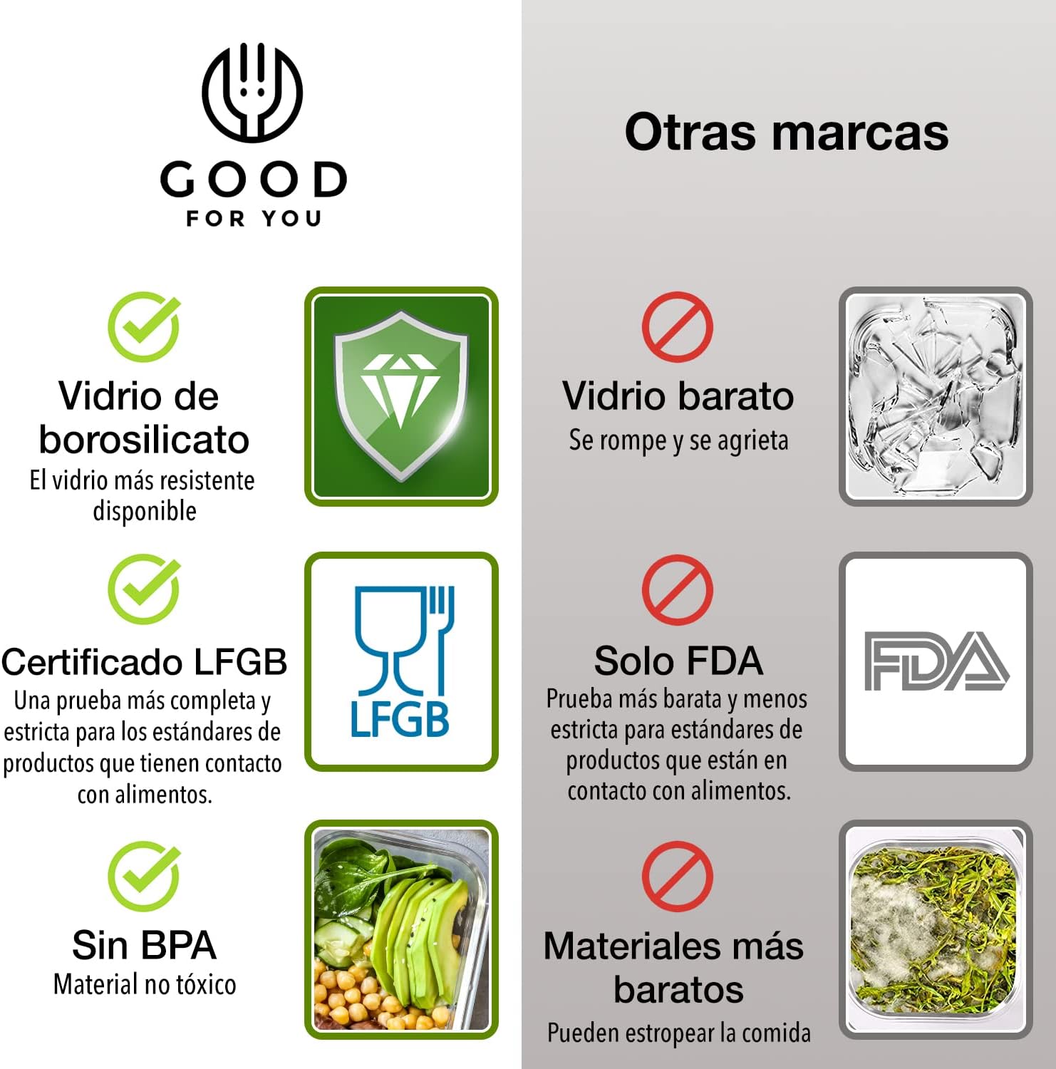 Thumbnail 6 de GOOD FOR YOU Recipientes de Cristal para Almacenamiento 🍽