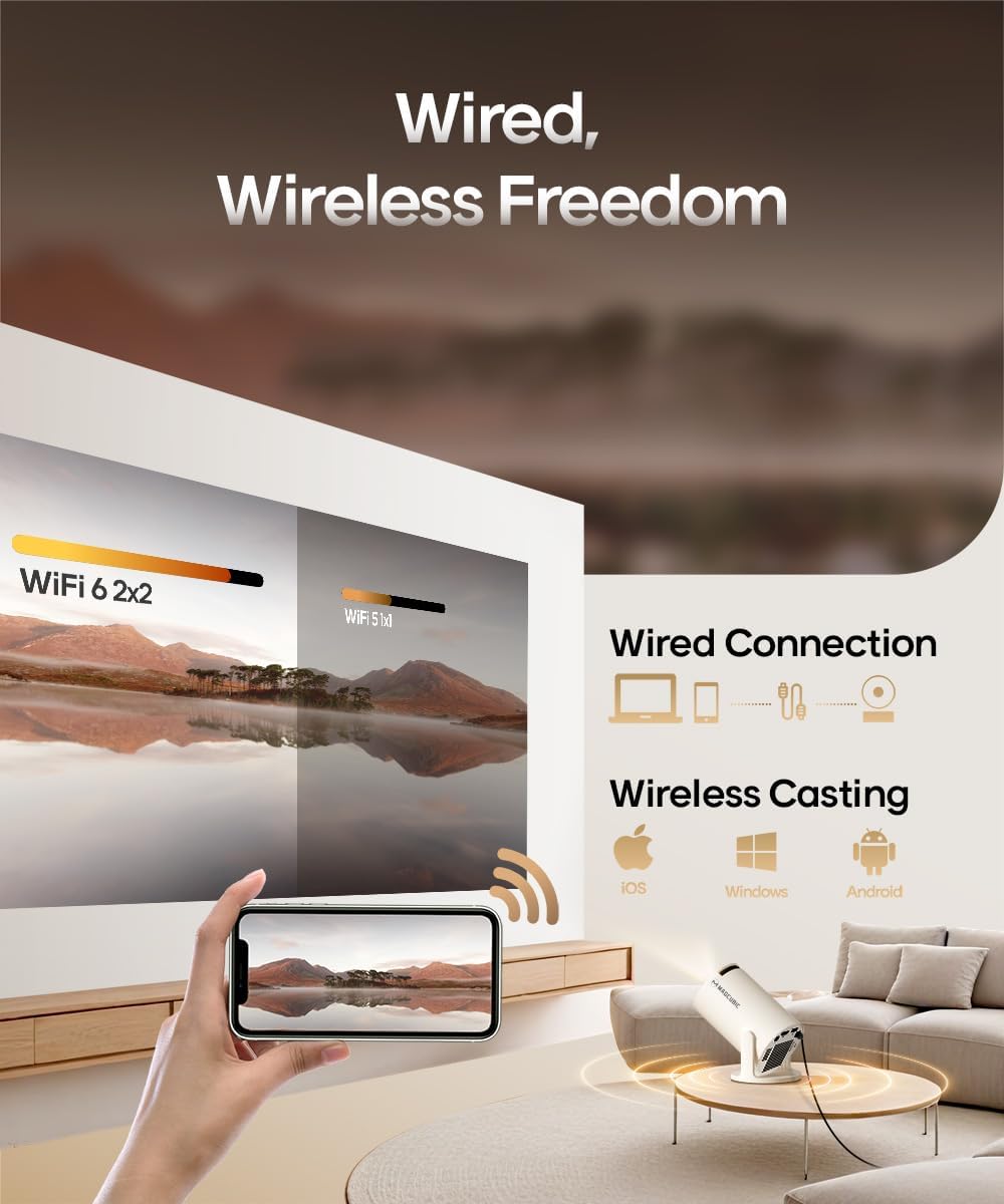 Thumbnail 5 de Upgrade HY300PRO Mini Projector 4K WiFi Bluetooth, Android 14 📽