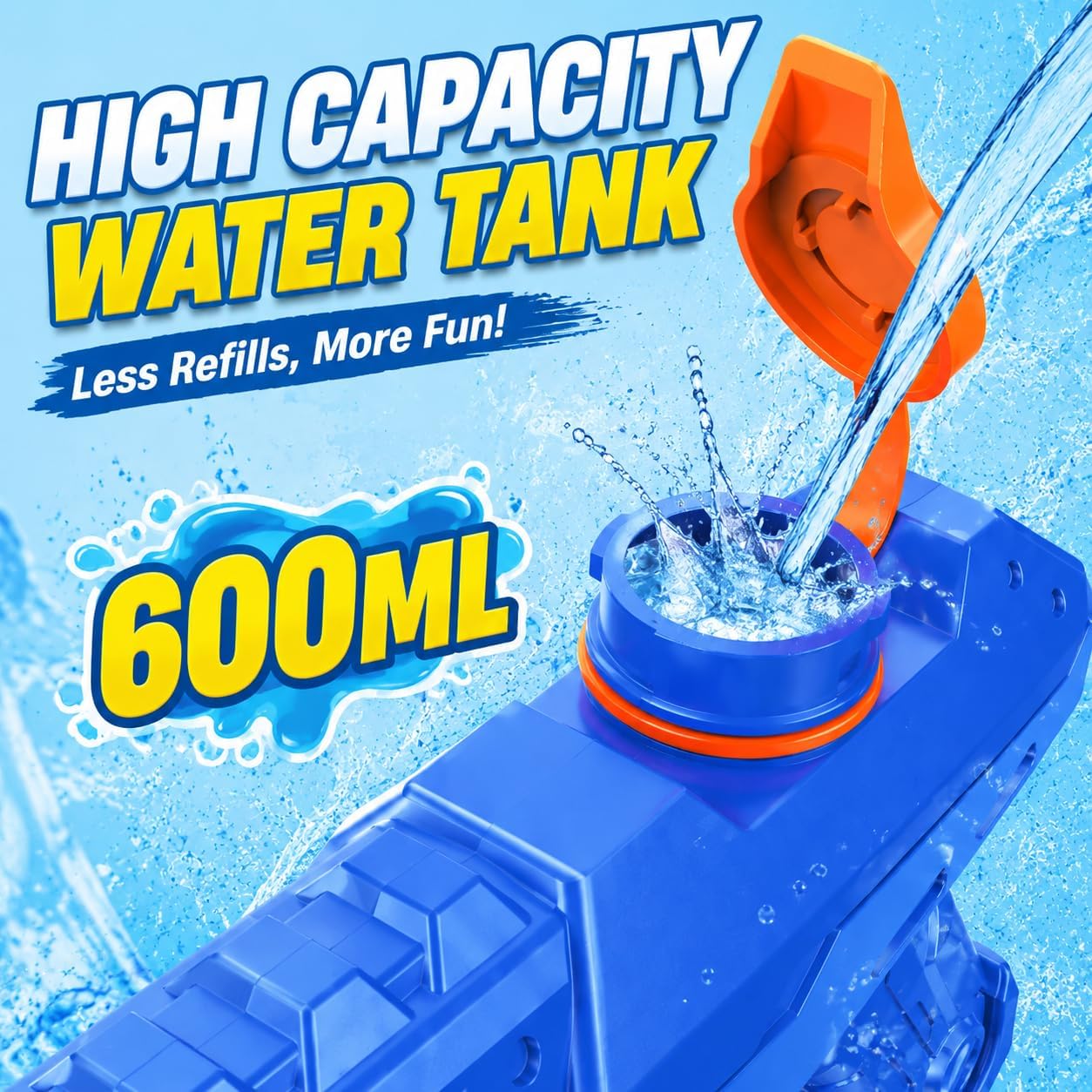 Detalle de 3 Pack Water Guns for Kids & Adults – 600cc High Capacity Long-Range Soaker