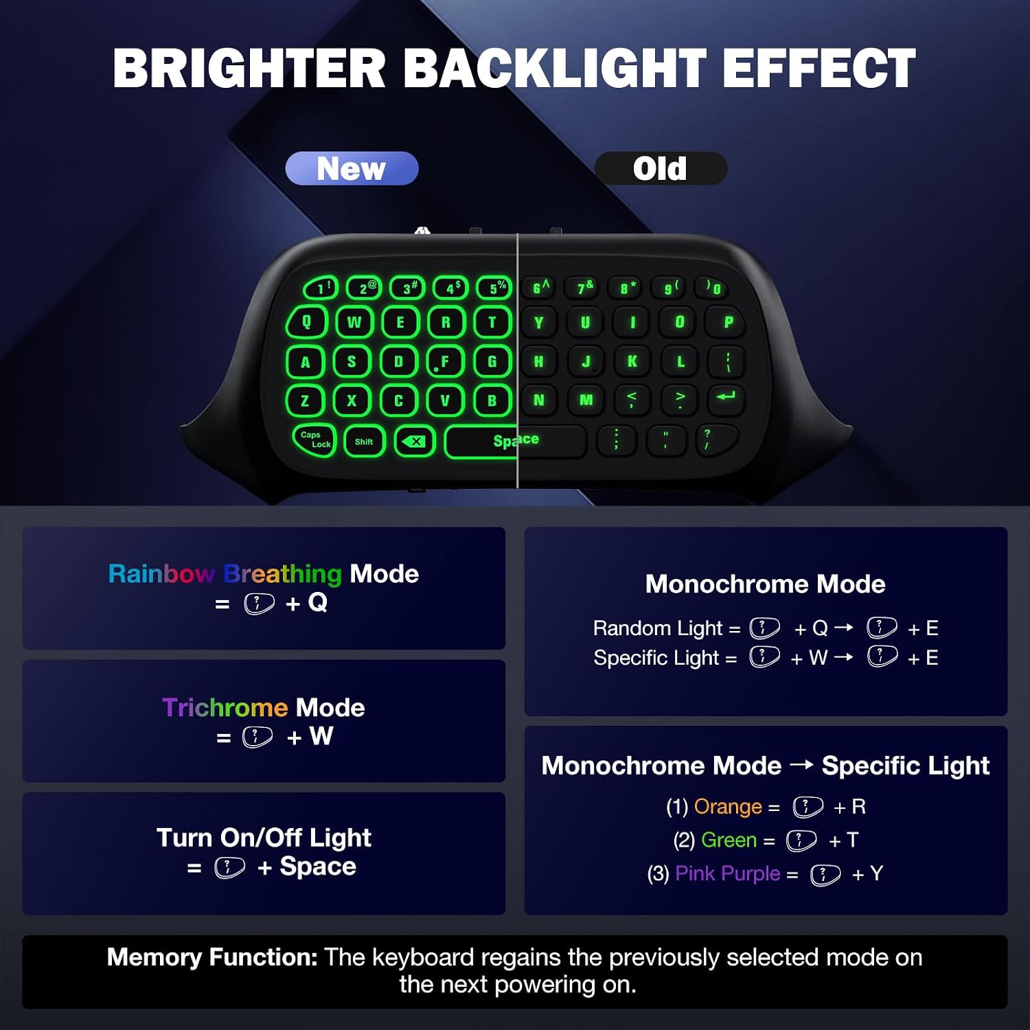 Detalle 2 de MoKo RGB Backlit Keyboard for Xbox Wireless Chatpad with 2.4G Receiver