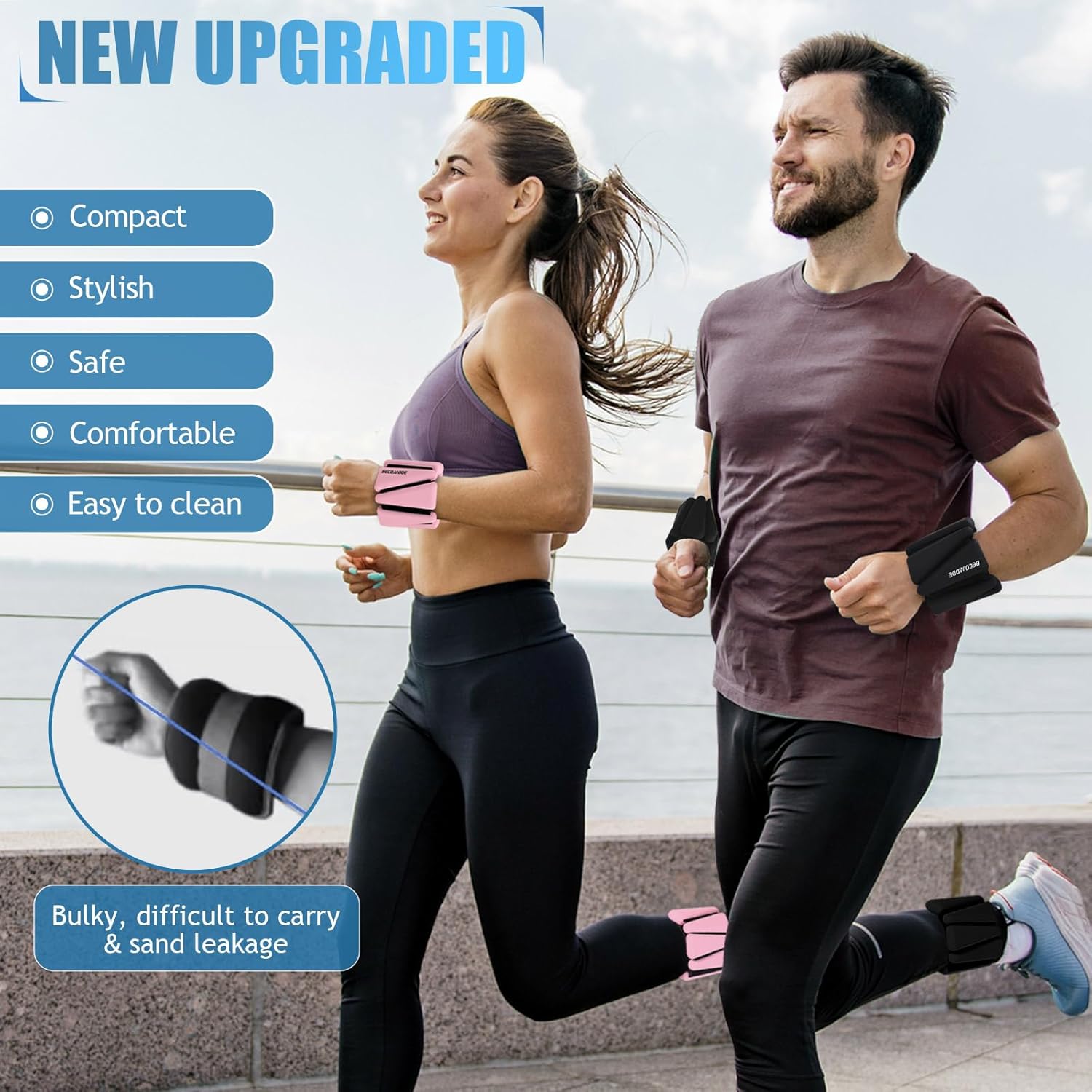 Detalle 2 de BECOJADDE Ankle Weights Set of 2 (1 lb/2 lb/3 lb Each) — Adjustable Wrist Weights for Strength, Yoga, and Cardio