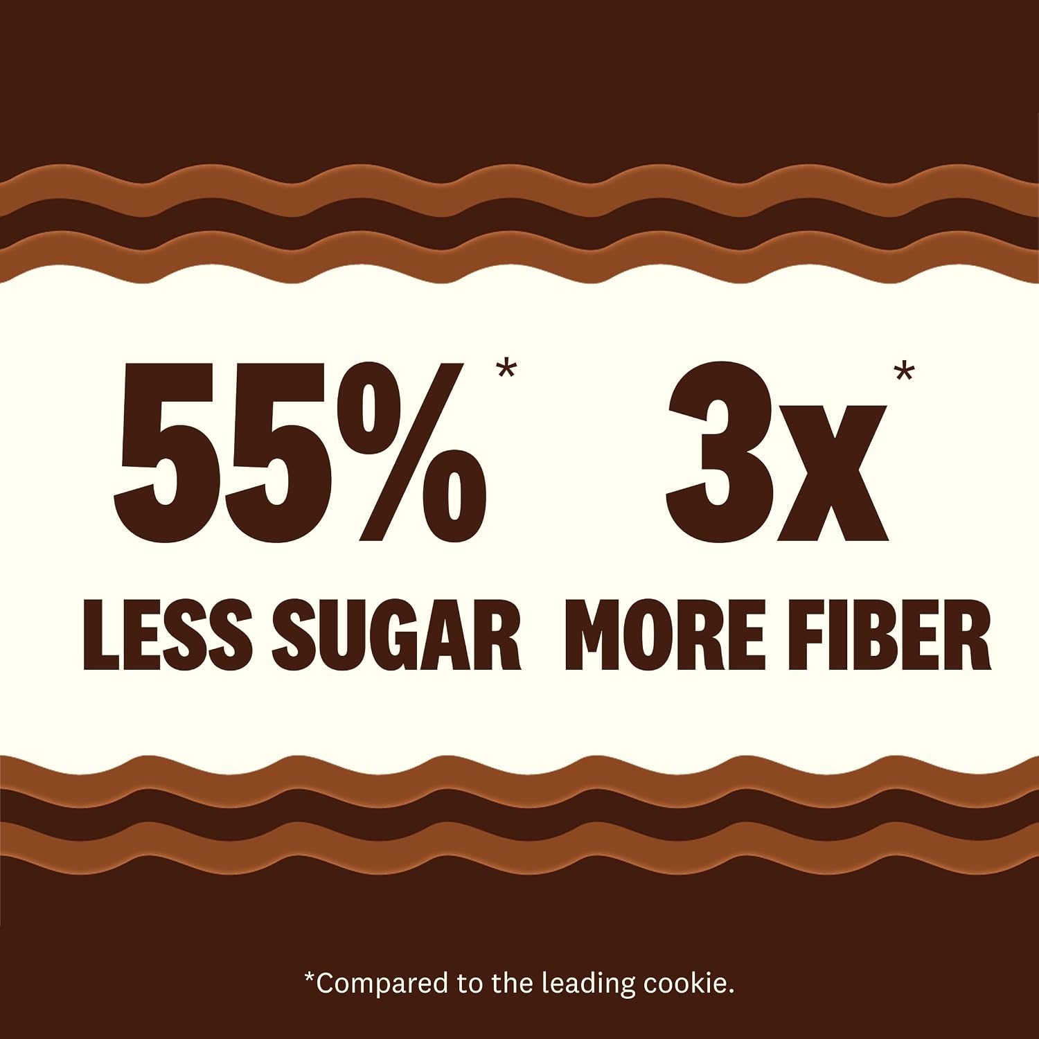 Thumbnail 2 de Rip Van Romeos Dark Chocolate Fudge Cookies, Low Sugar, 5g Net Carbs