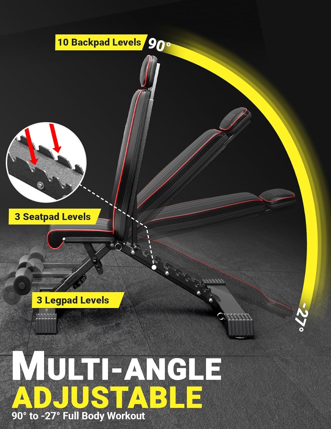 Thumbnail 2 de Yoleo Adjustable Weight Bench 660LB