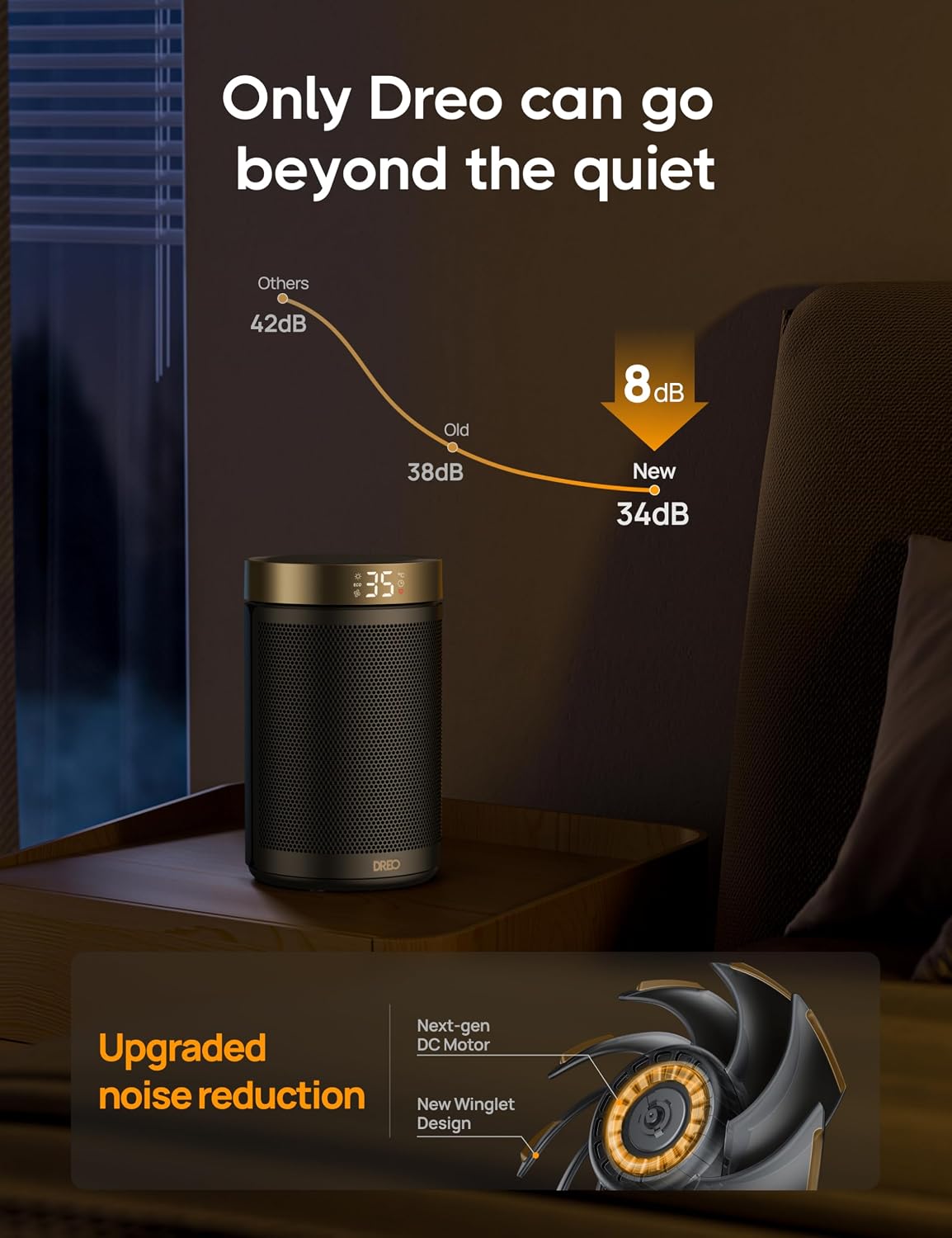 Thumbnail 6 de DREO HSH006 Gold 1500W PTC Ceramic Space Heater with Remote and Timer