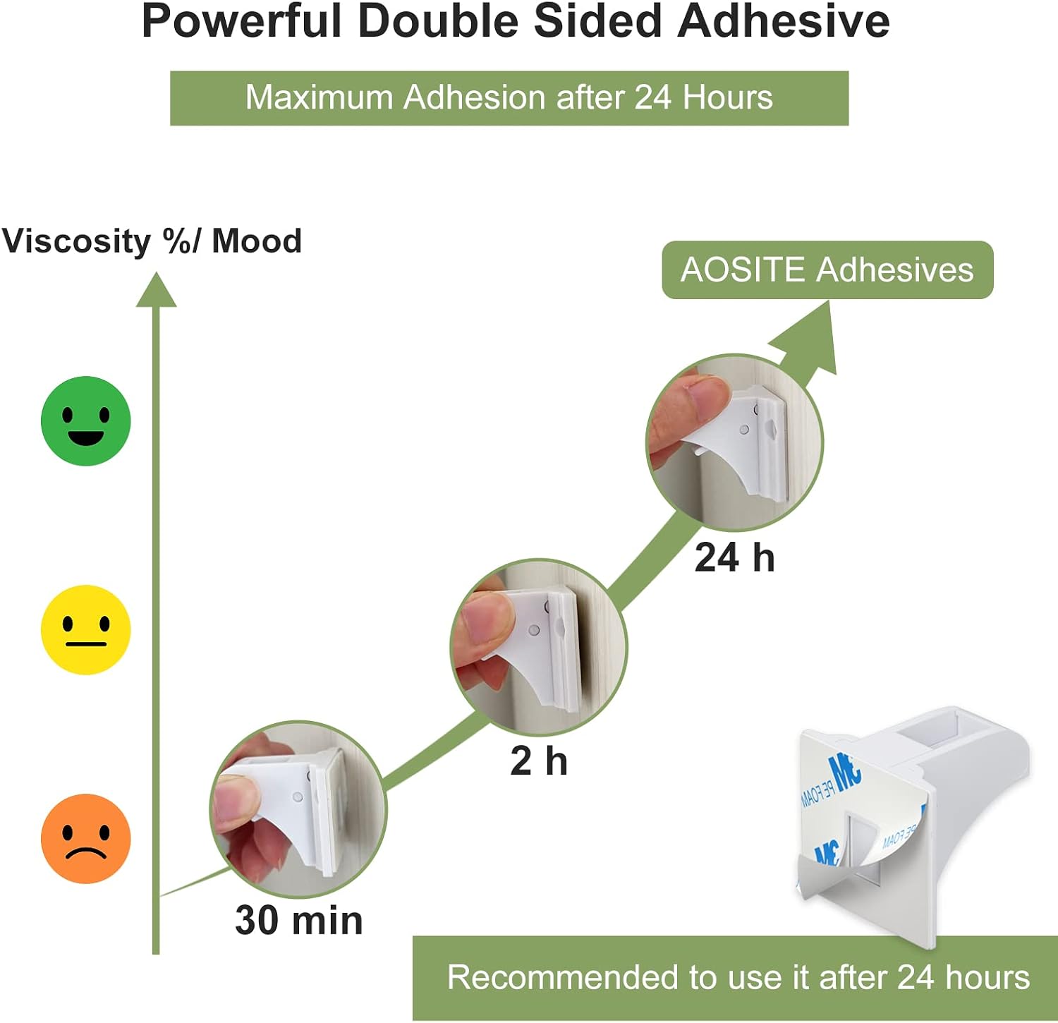 Detalle de AOSITE Magnetic Child Safety Cupboard Locks (12 Pack + 3 Keys) — Hidden, Adhesive, No-Drill Solution