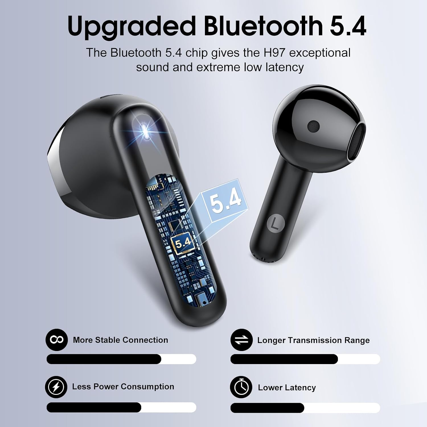 Detalle de Wireless Earbuds (2026) with Bluetooth 5.4, ENC Mics, IP7 Waterproof and 40H Battery