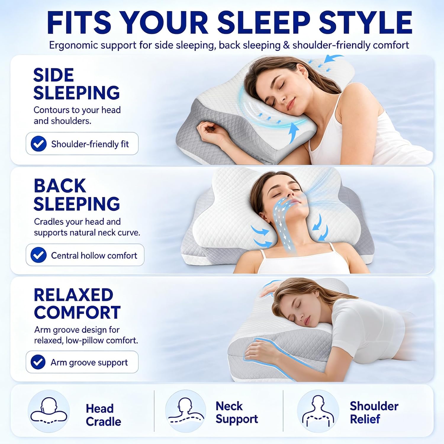 Detalle de Hydomi Cervical Memory Foam Adjustable Orthopaedic Pillow