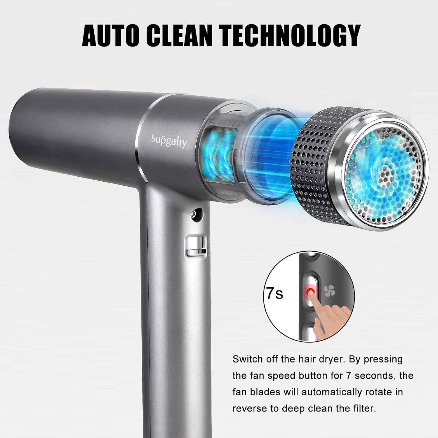 Detalle de Supgaliy Ionic Hair Dryer 2000W High-Speed with Diffuser & Concentrator