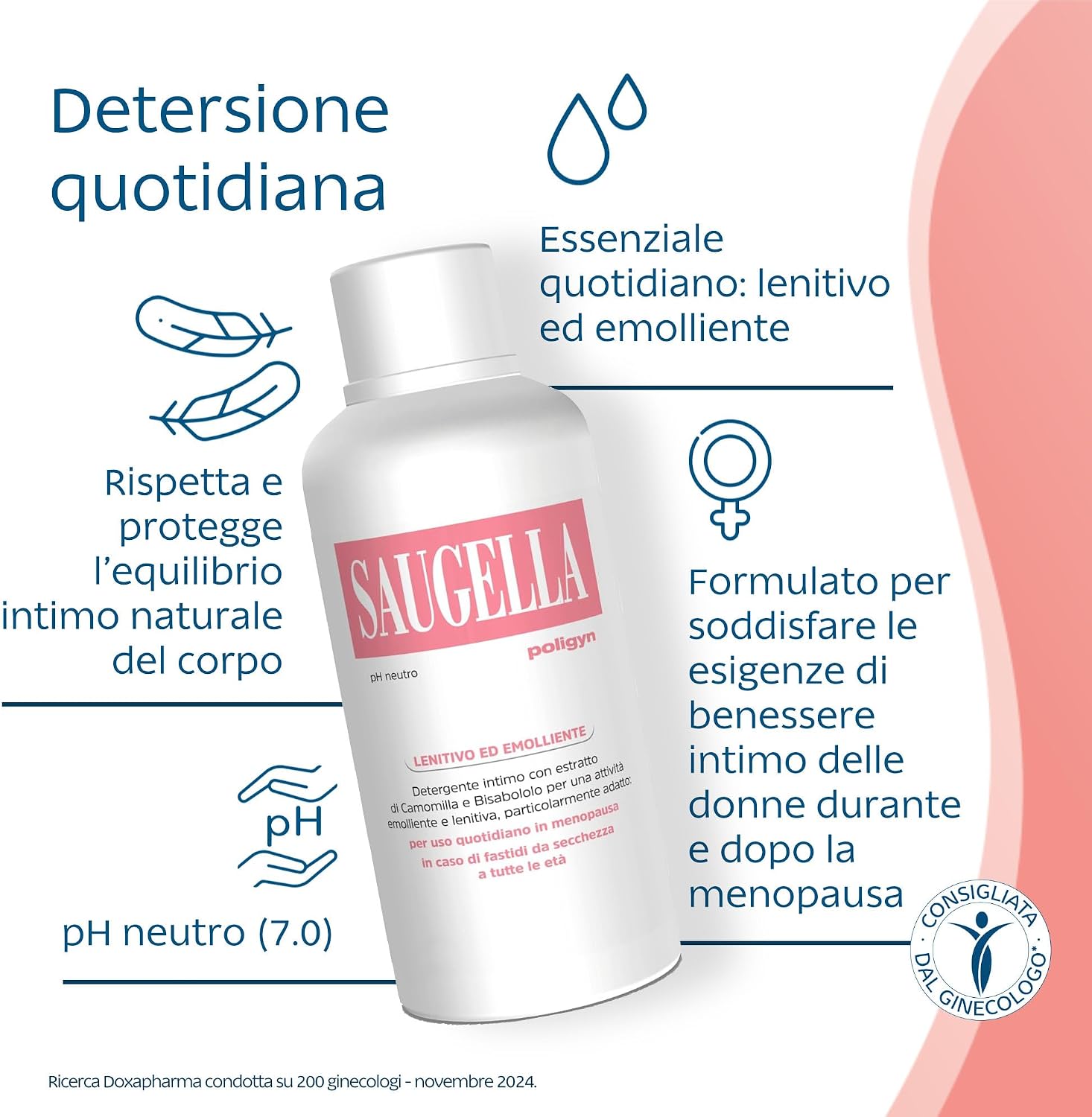 Detalle 2 de Saugella Poligyn Detergente intimo emolliente 2×750 ml