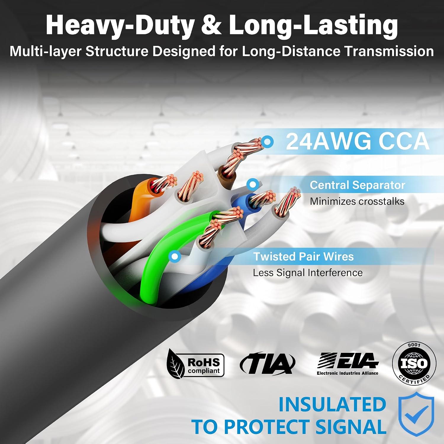 Thumbnail 6 de Cat 6 Outdoor Ethernet Cable 35ft