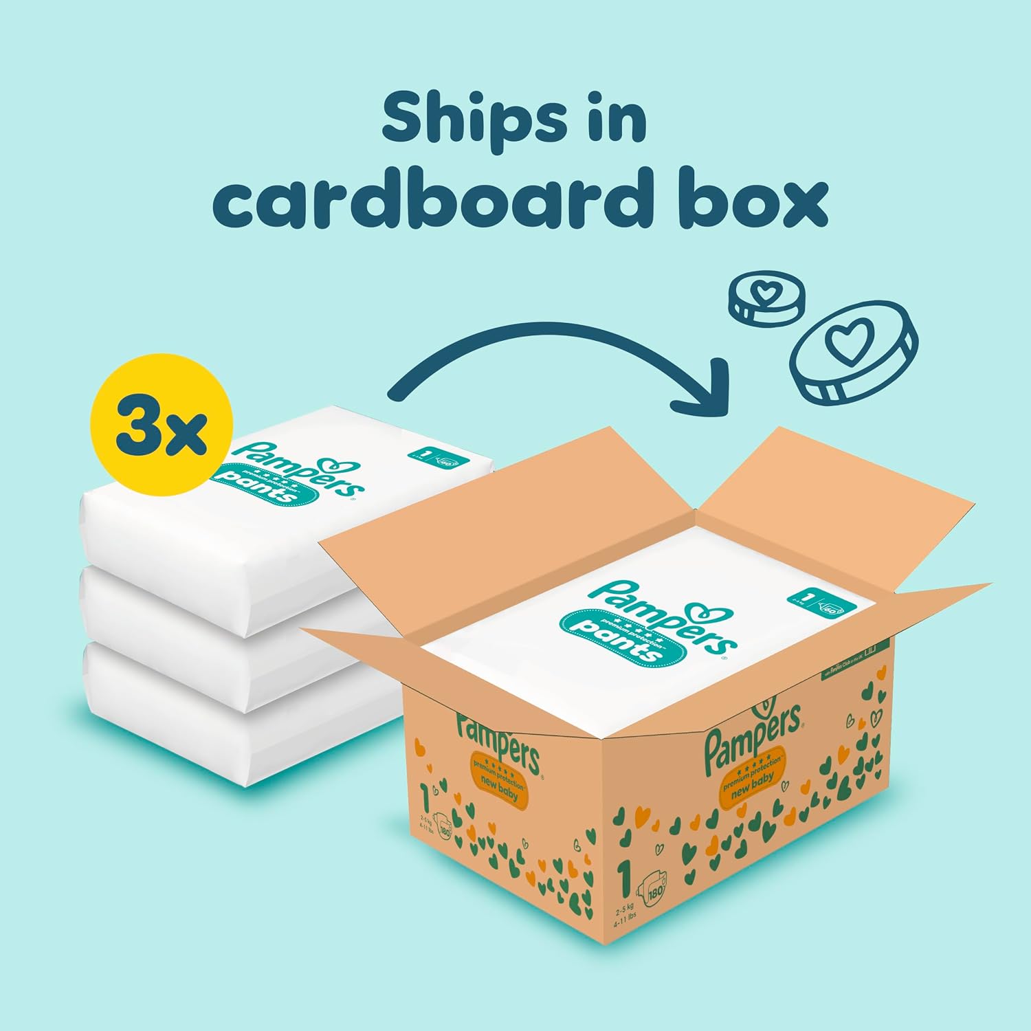 Detalle 2 de Pampers New Baby Nappies Size 1 + Wipes