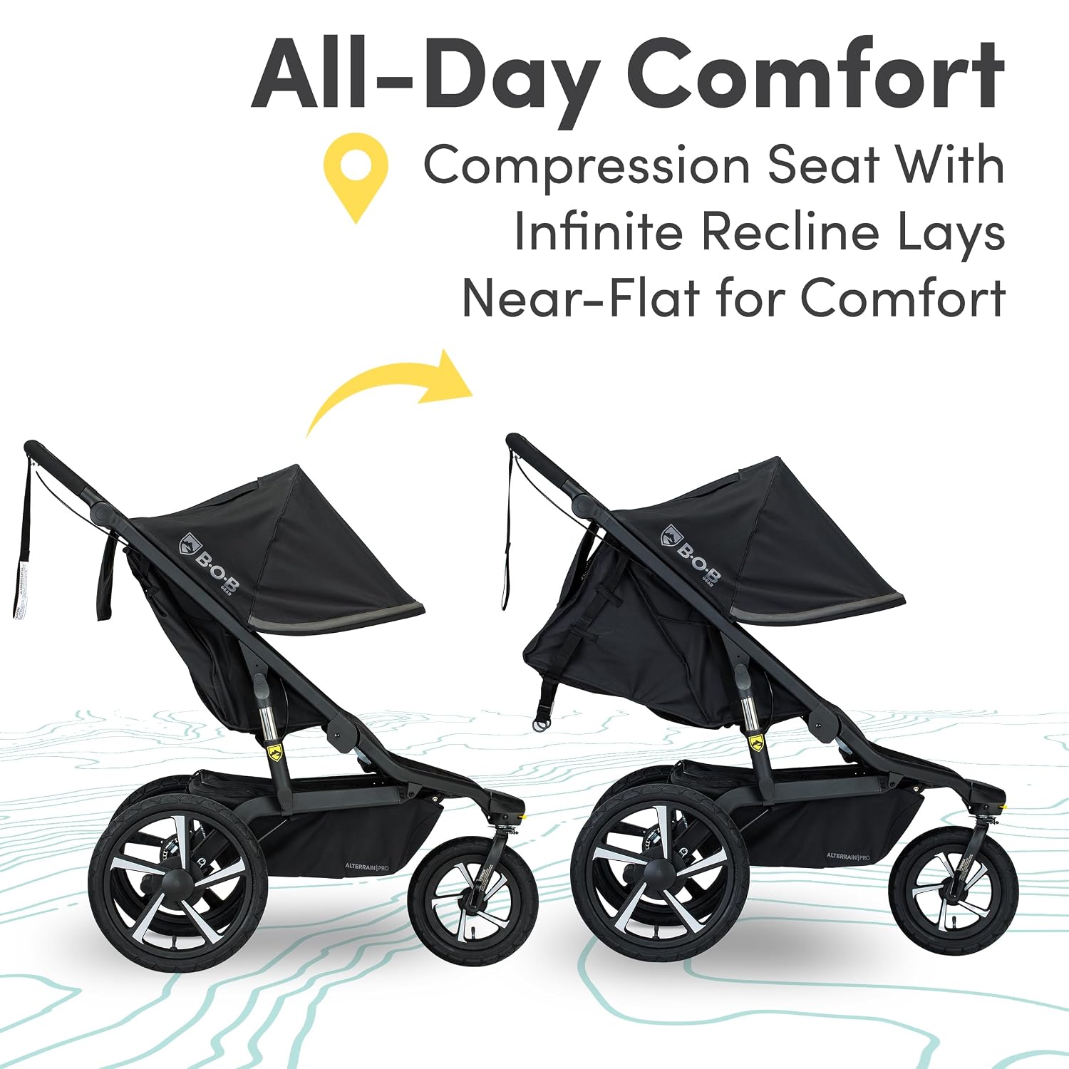 Detalle 2 de BOB Gear Alterrain Pro Jogging Stroller