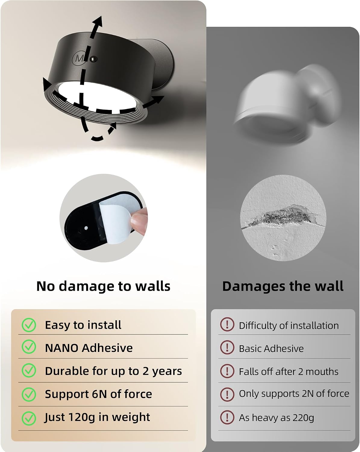 Thumbnail 2 de EZVALO LED Wall Lights 2000mAh Rechargeable