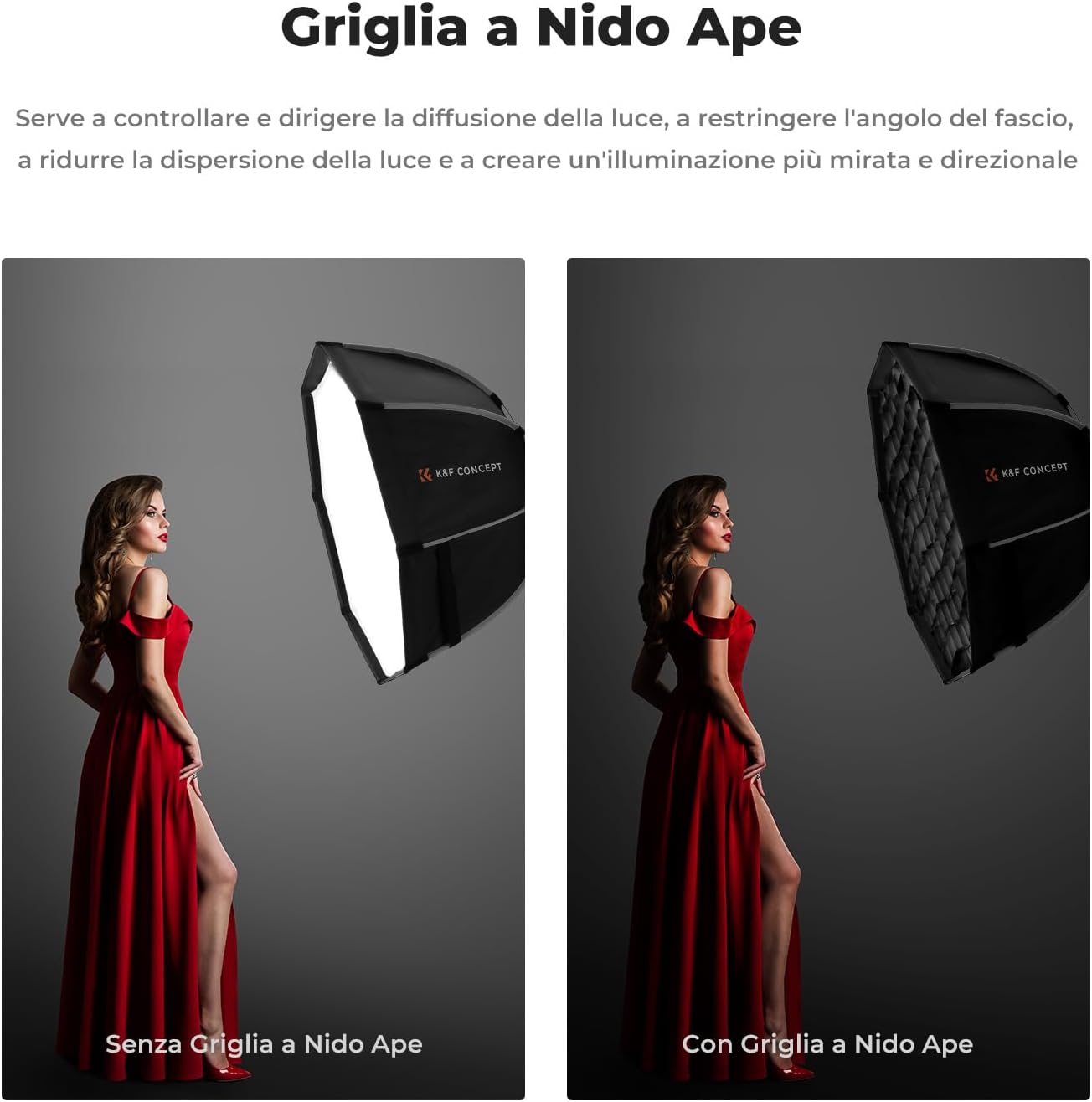 Thumbnail 3 de K&F CONCEPT Softbox Parabolico da 65 cm con HUD–Griglia Honeycomb, diffusore e borsa | Attacco Bowens