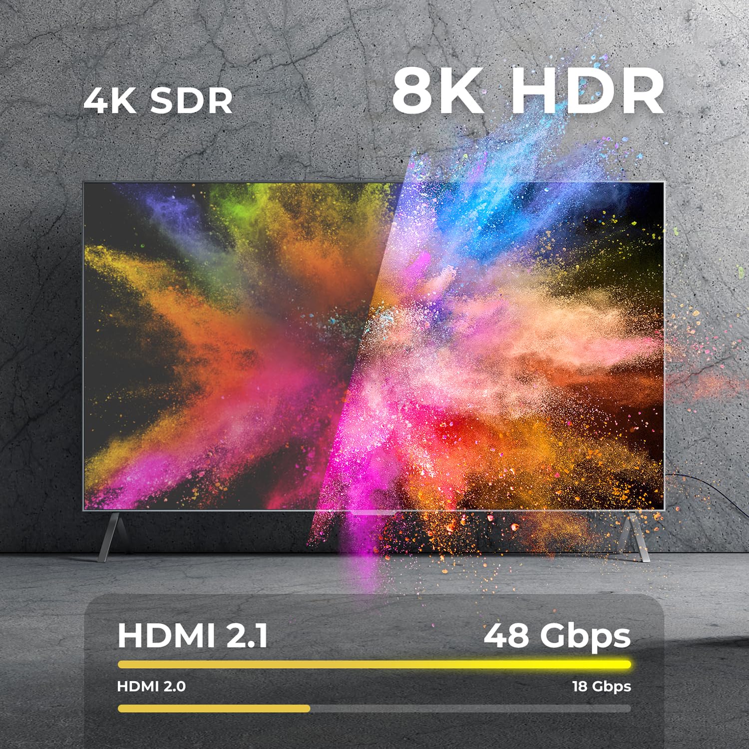 Thumbnail 6 de deleyCON 3,0 m Flaches HDMI 2.1 Kabel – 8K/4K Gaming-Kabel für TV, Monitor, PS4/PS5, Xbox, Dolby Atmos & ARC/eARC