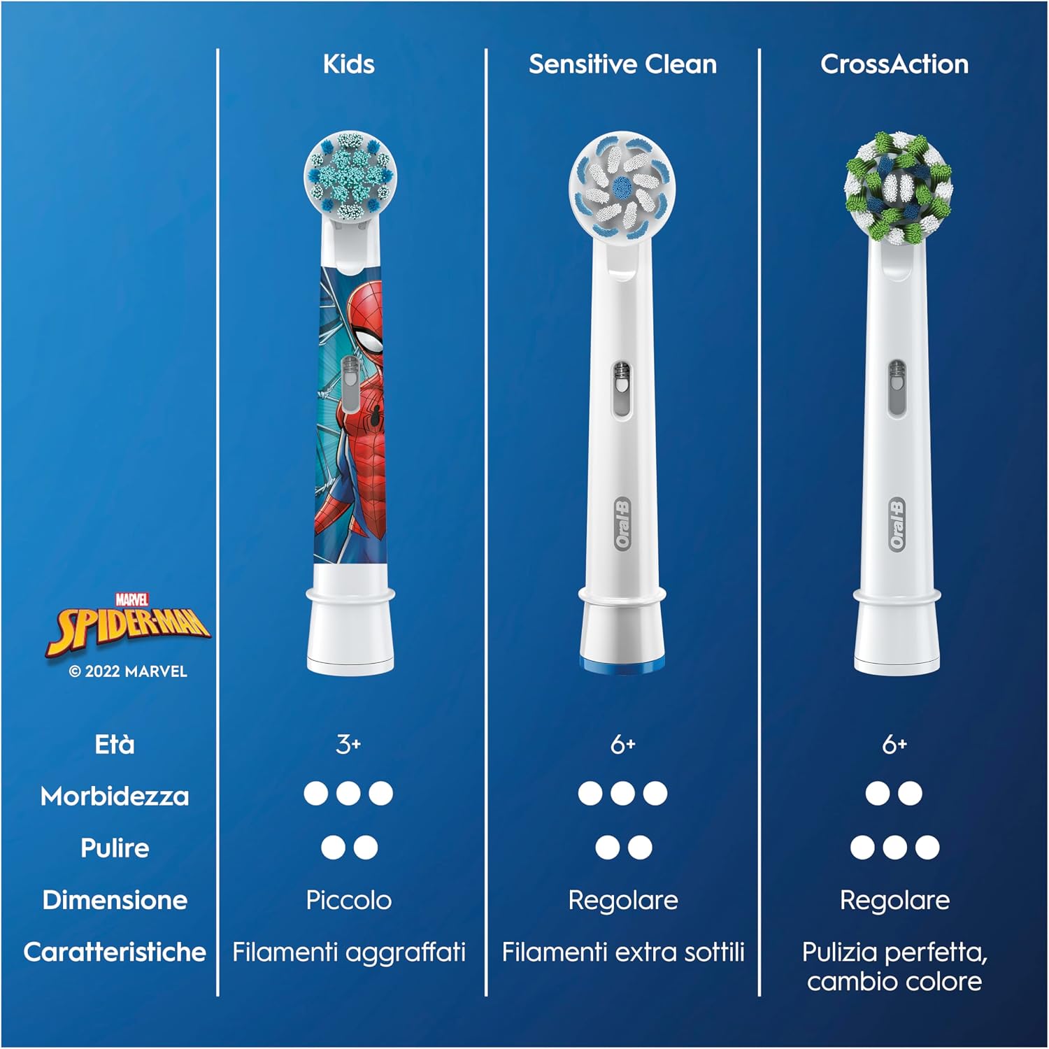 Thumbnail 6 de Oral-B Kids 3+ Testine Spazzolino Elettrico Marvel Spider-Man – confezione da 8 testine di ricambio
