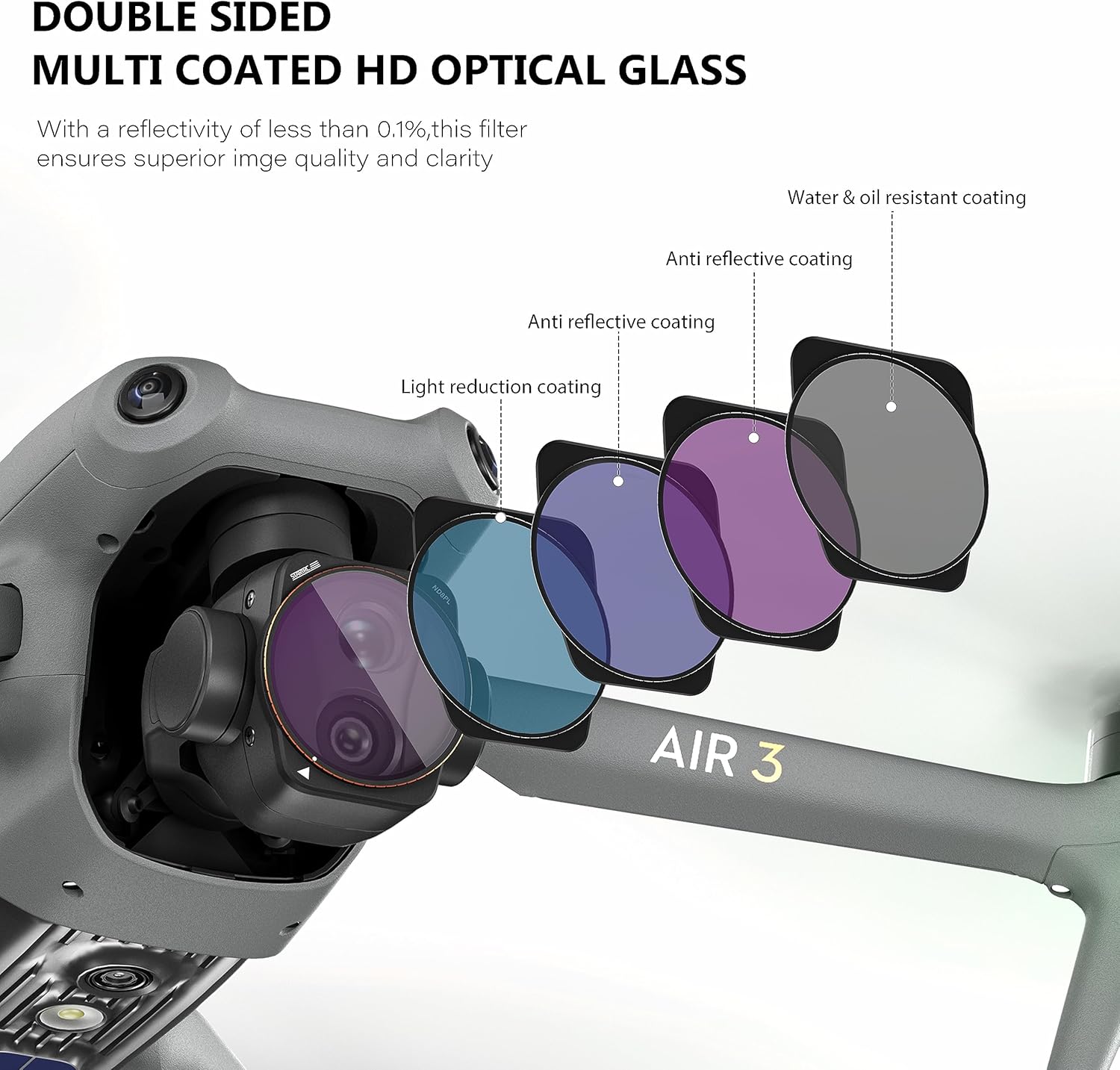 Thumbnail 4 de STARTRC 4er-Pack ND/PL Filter-Set für DJI Air 3 – ND8/PL bis ND64/PL mit mehrschichtigem HD-Glas