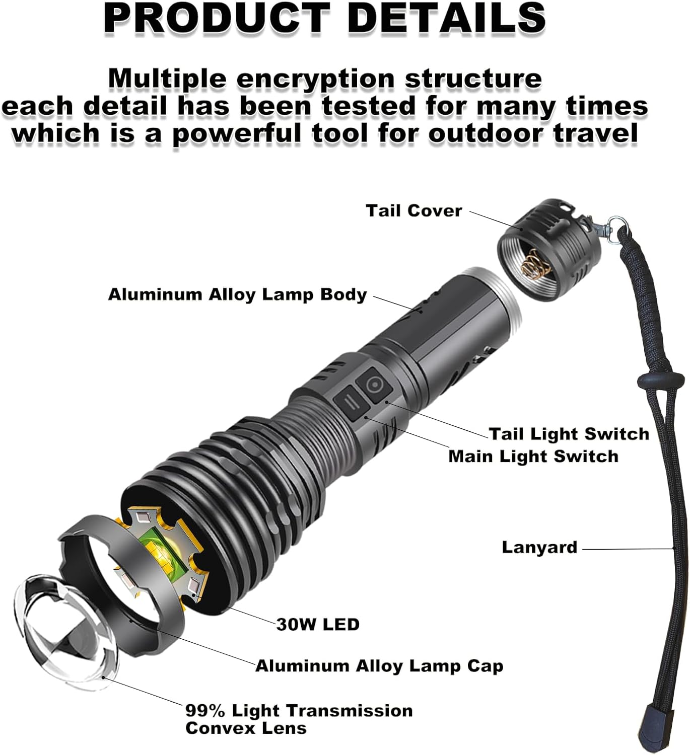 Thumbnail 5 de Bufccy LED Torch 500000 Lumens