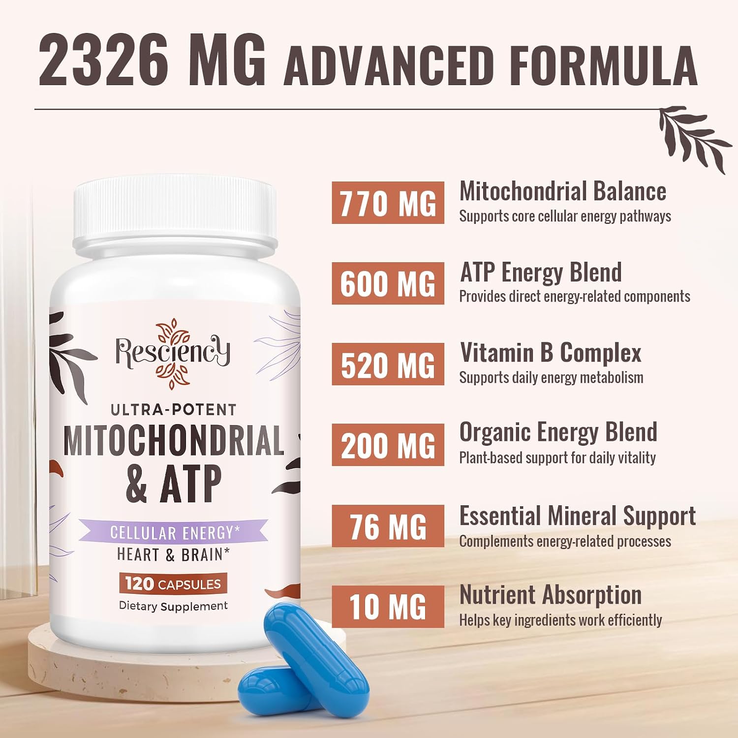 Detalle de 2326 MG Mitochondrial Supplement, 120 Capsules with ATP, CoQ10 & PQQ