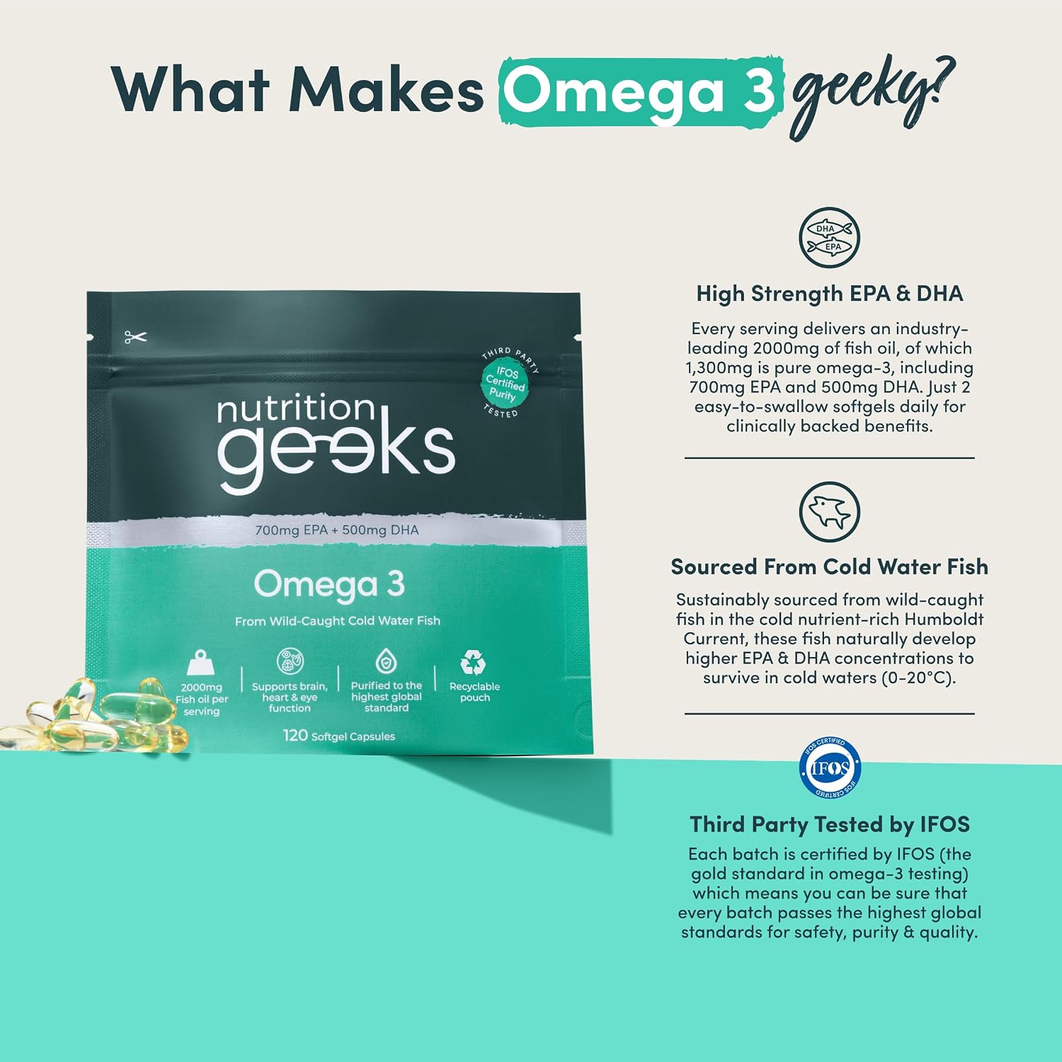 Detalle de Nutrition Geeks Omega 3 Capsules High Strength 2000mg Fish Oil – IFOS Purity