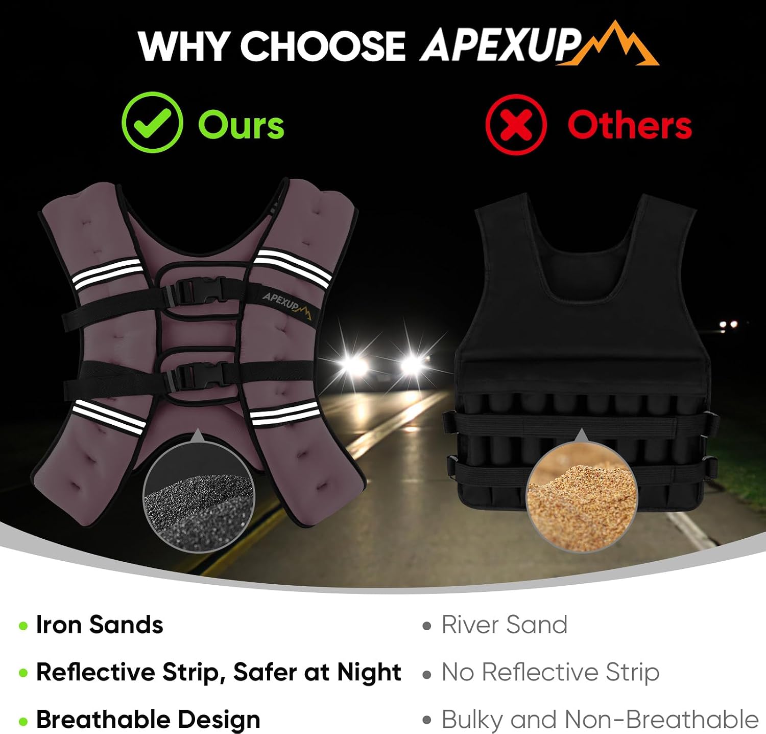 Detalle de APEXUP APEXUP-477 Weighted Vest, 20 lb, Pastel Pink with Reflective Stripes