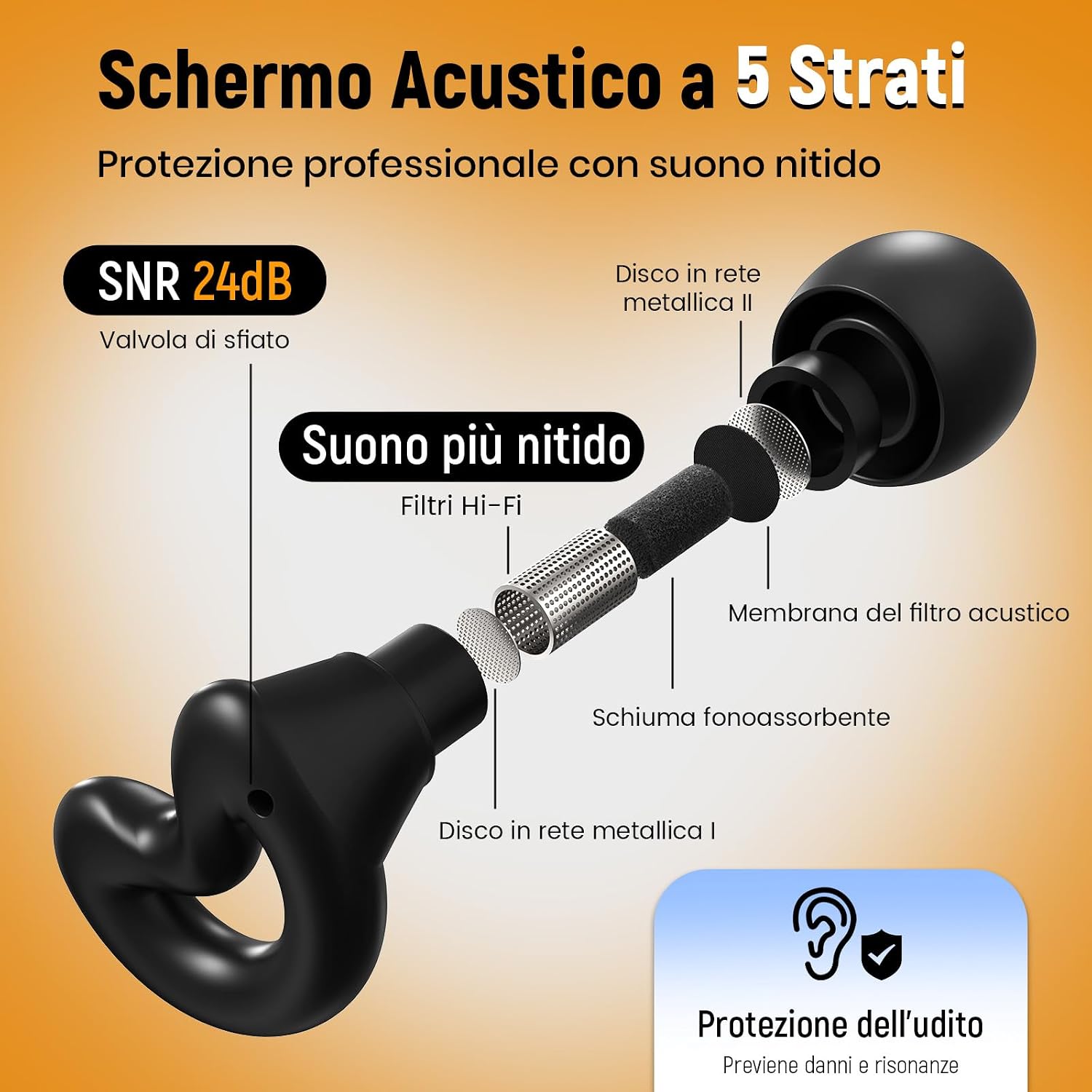 Detalle de Tappi orecchie per concerti con riduzione rumorosa 19 dB – comfort e protezione per festival e spettacoli live