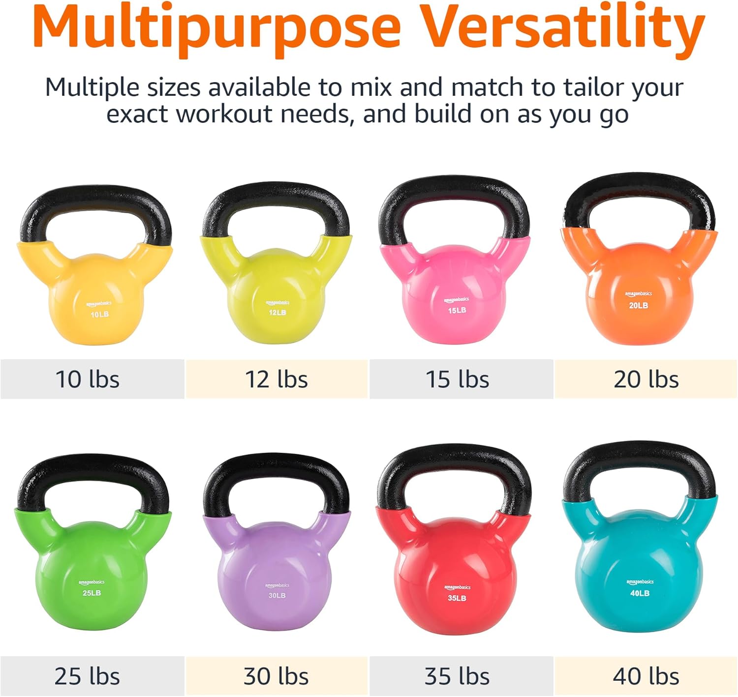 Thumbnail 3 de Amazon Basics Vinyl Kettlebell (12 lb)
