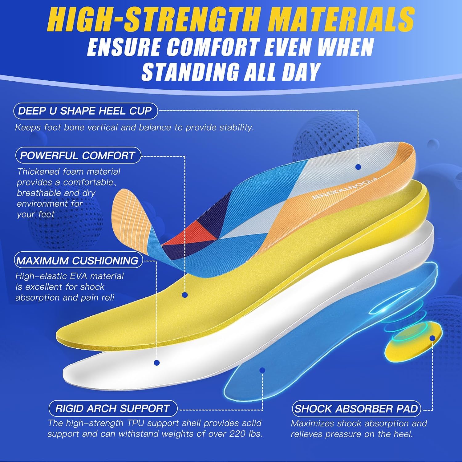 Detalle de FootMaster ProMax Orthotic Insoles for Plantar Fasciitis & Heel Pain (Heavy-Duty Arch Support)