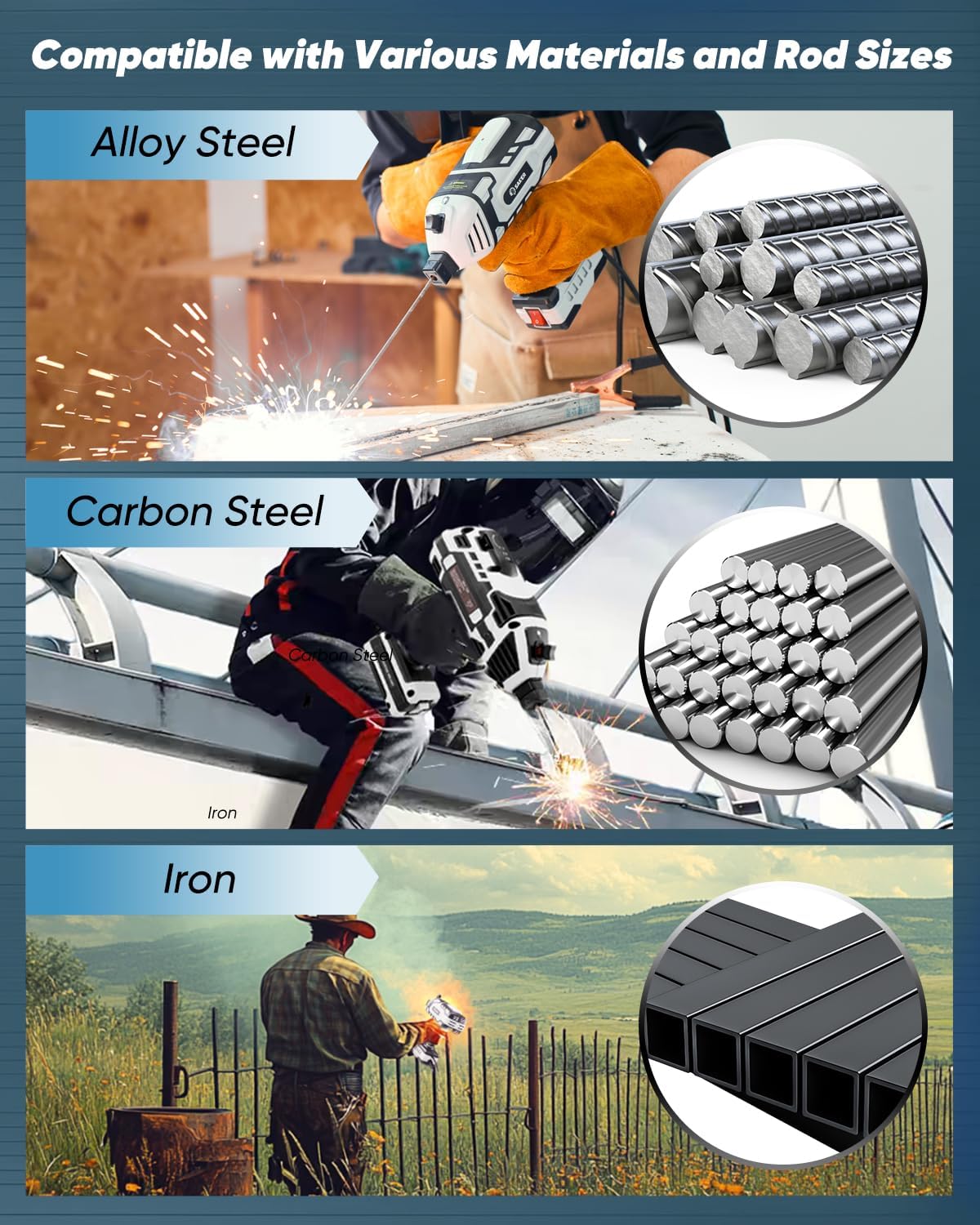 Detalle de Saker Portable Welder Handheld Welding Machine with 5-Level Current Adjustment