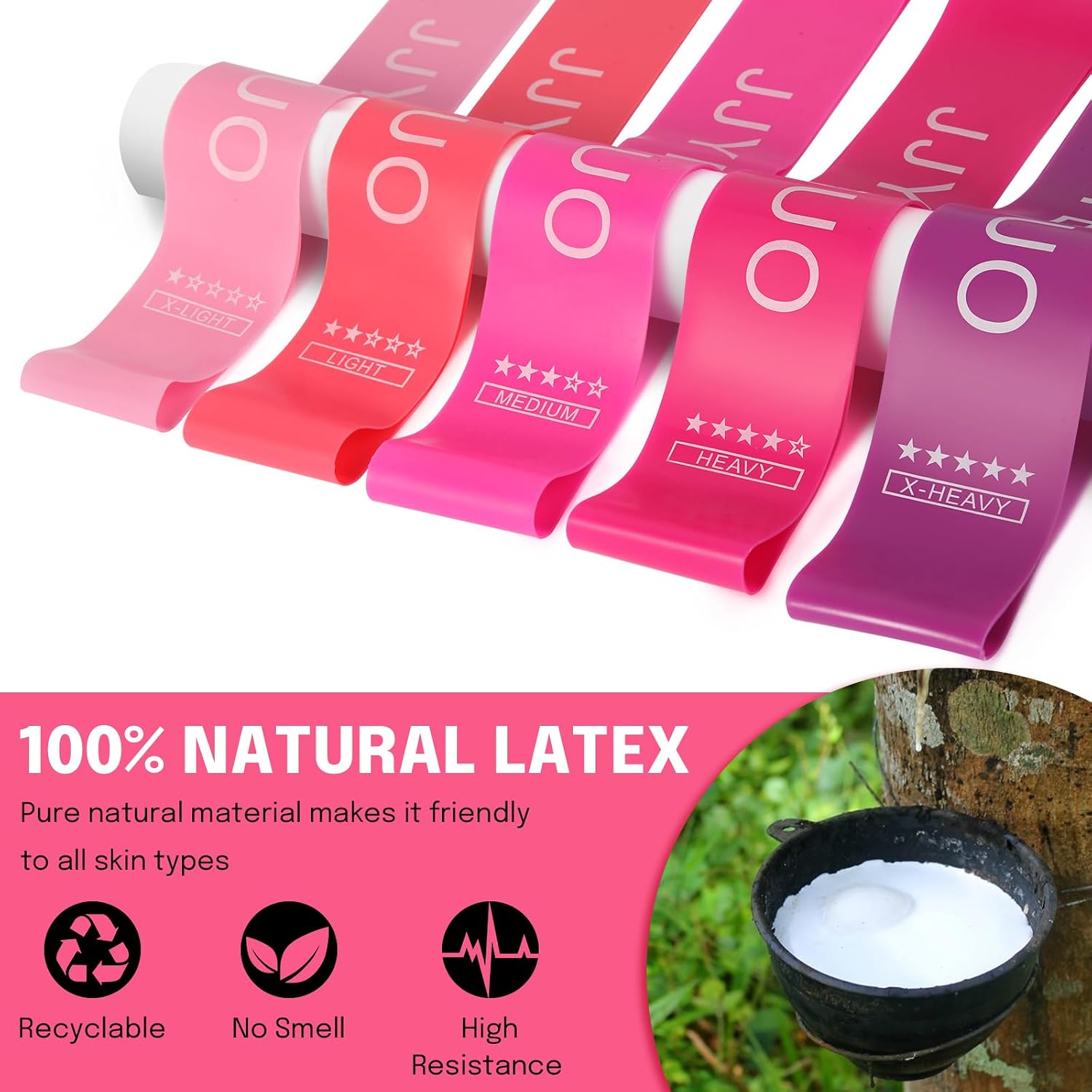 Detalle de JJYEITUO YUJIADAI-001 Resistance Loop Bands, 5 Levels for Home Fitness