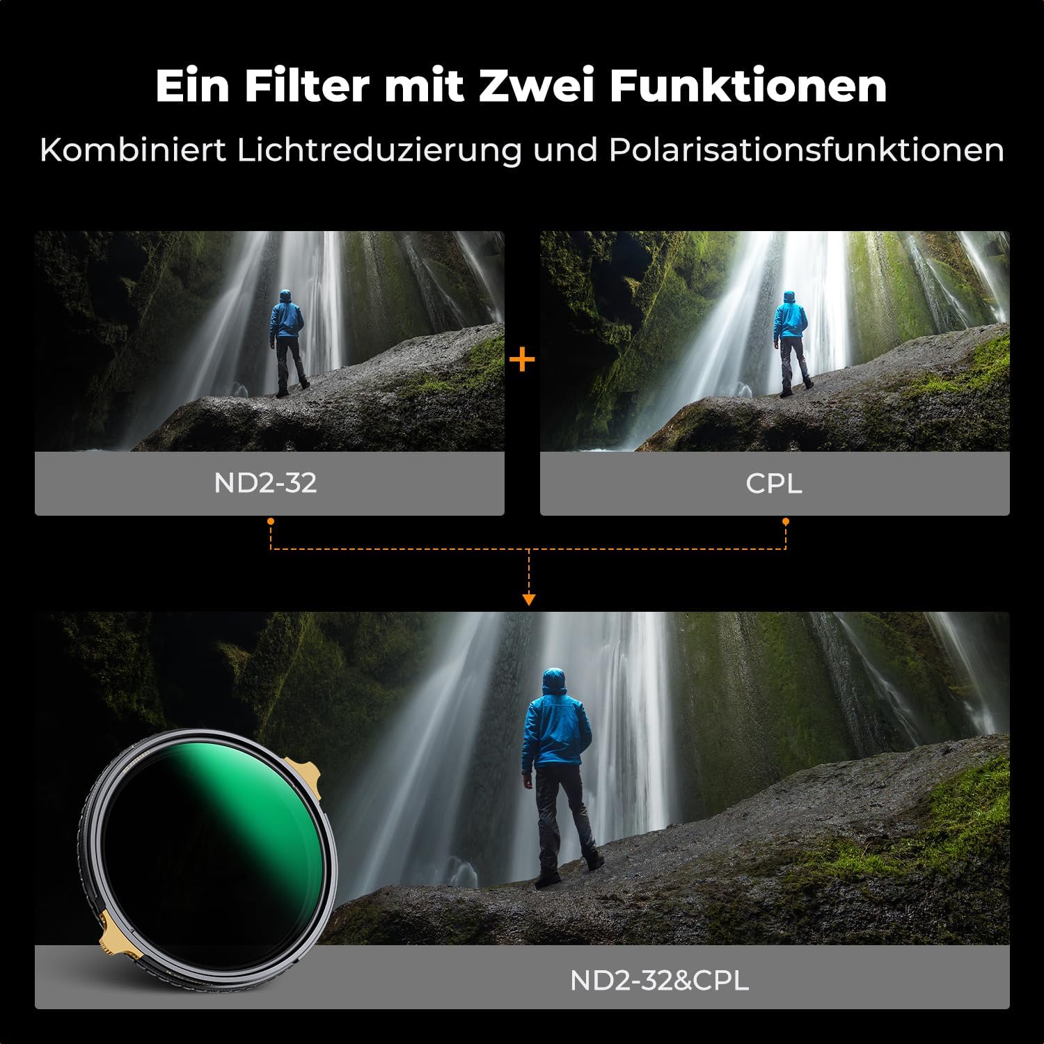 Thumbnail 2 de K&F CONCEPT ND2-32 & CPL Filter 82mm – 2-in-1 Kombifilter mit Griff (Nano XPRO Serie)